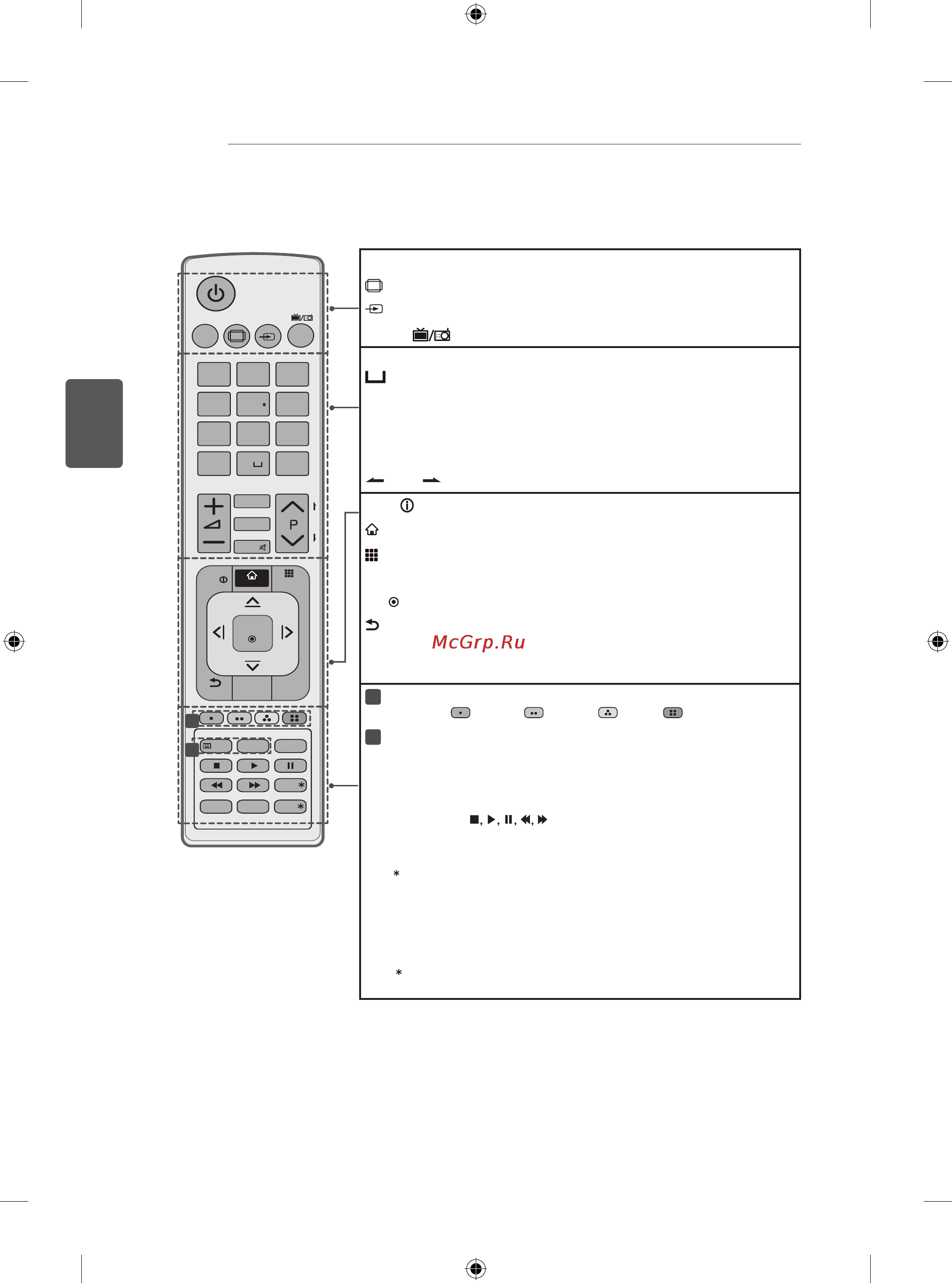 LG 32LB572U Инструкция по эксплуатации онлайн [84/238] 74010