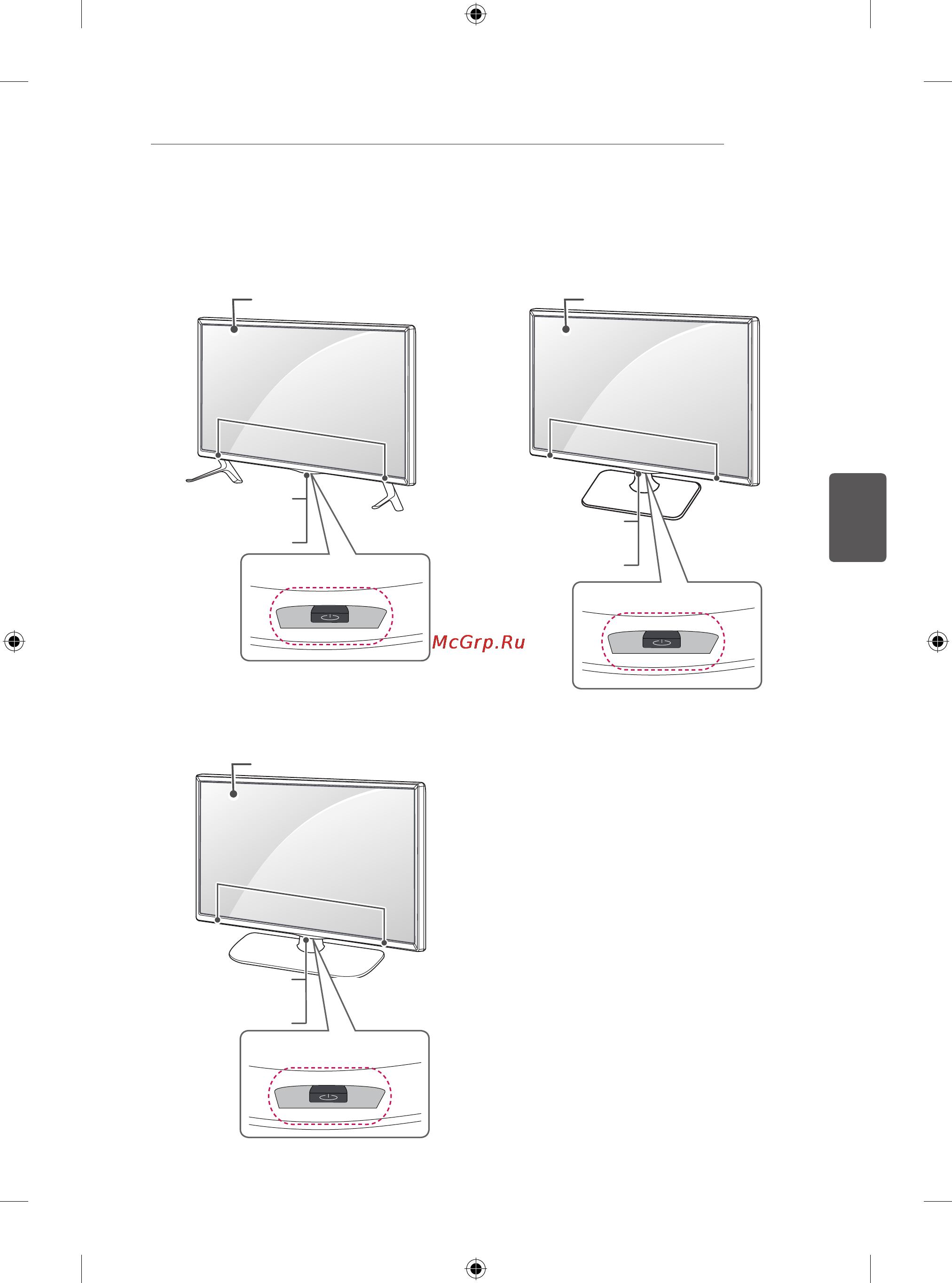 LG 32LB572U [99/238] Частини та кнопки