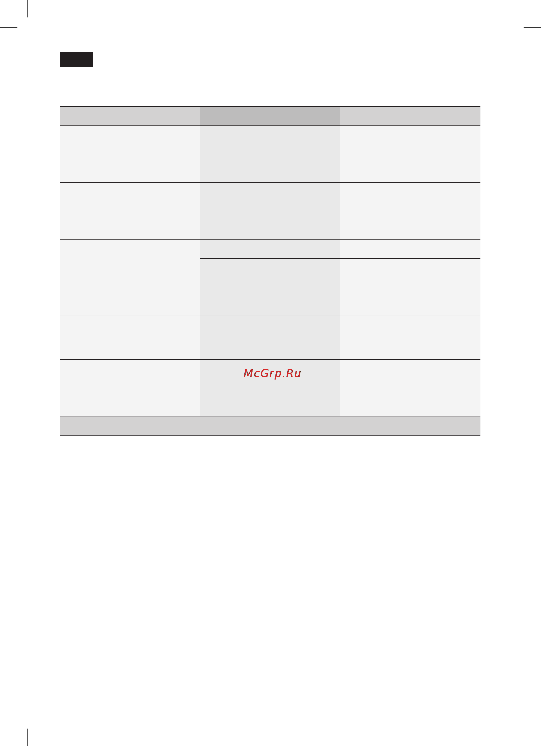 Siemens TK 76001 [46/136] Simple troubleshooting