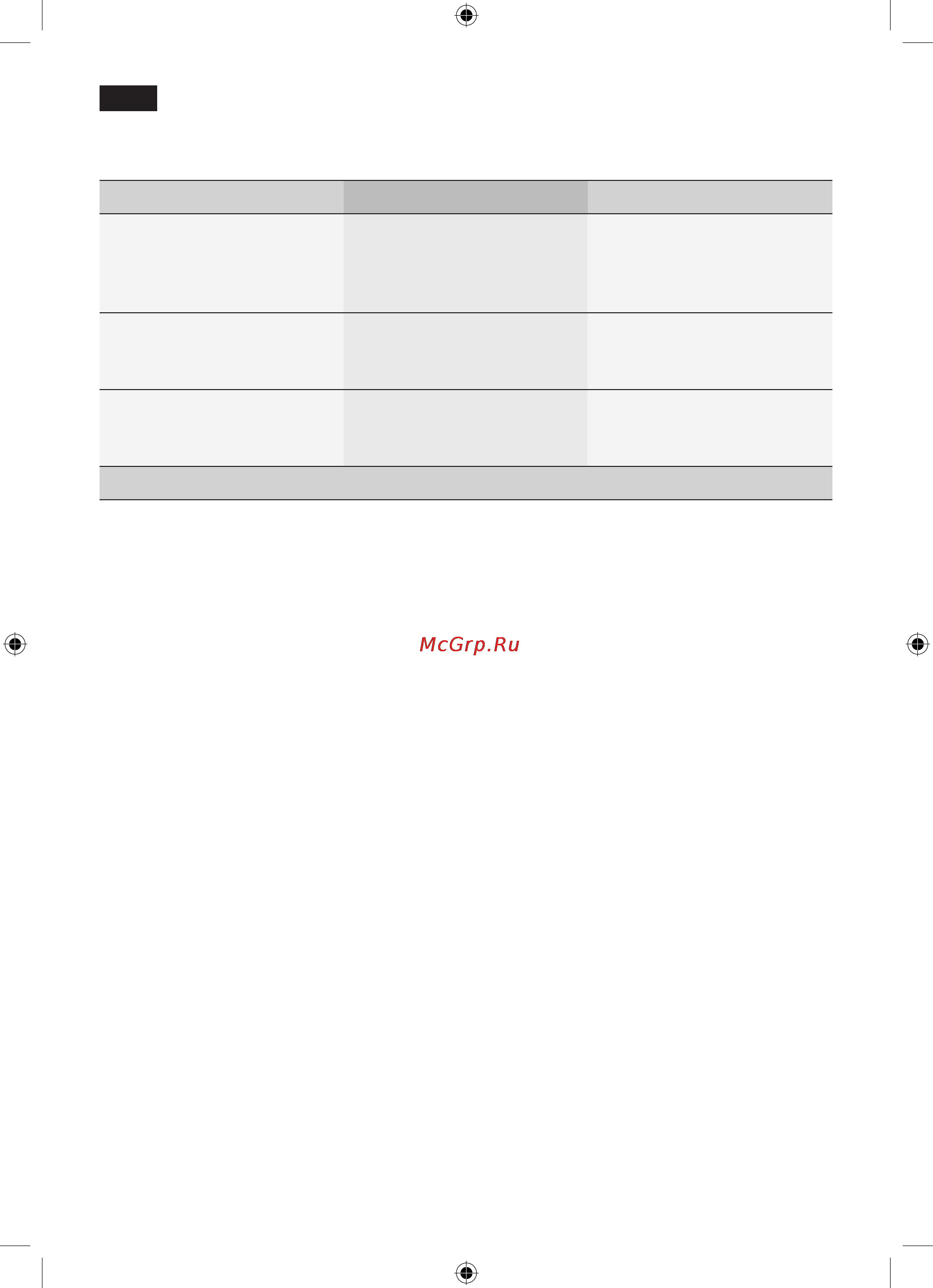 Siemens TK76009 [46/136] Simple troubleshooting