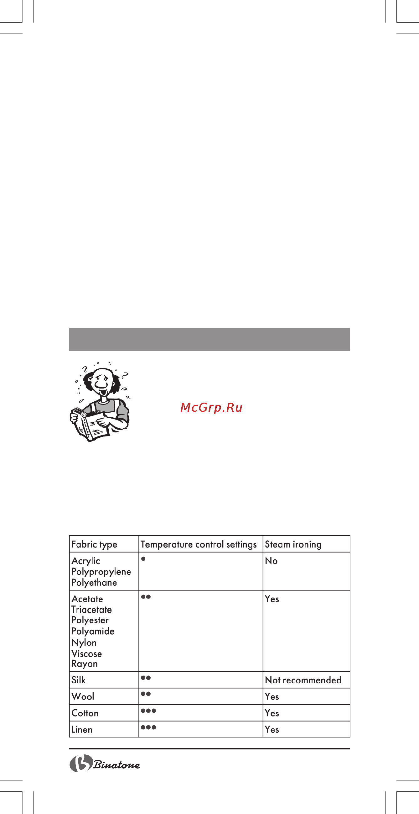 Binatone SI-2510 [8/34] Useful tips