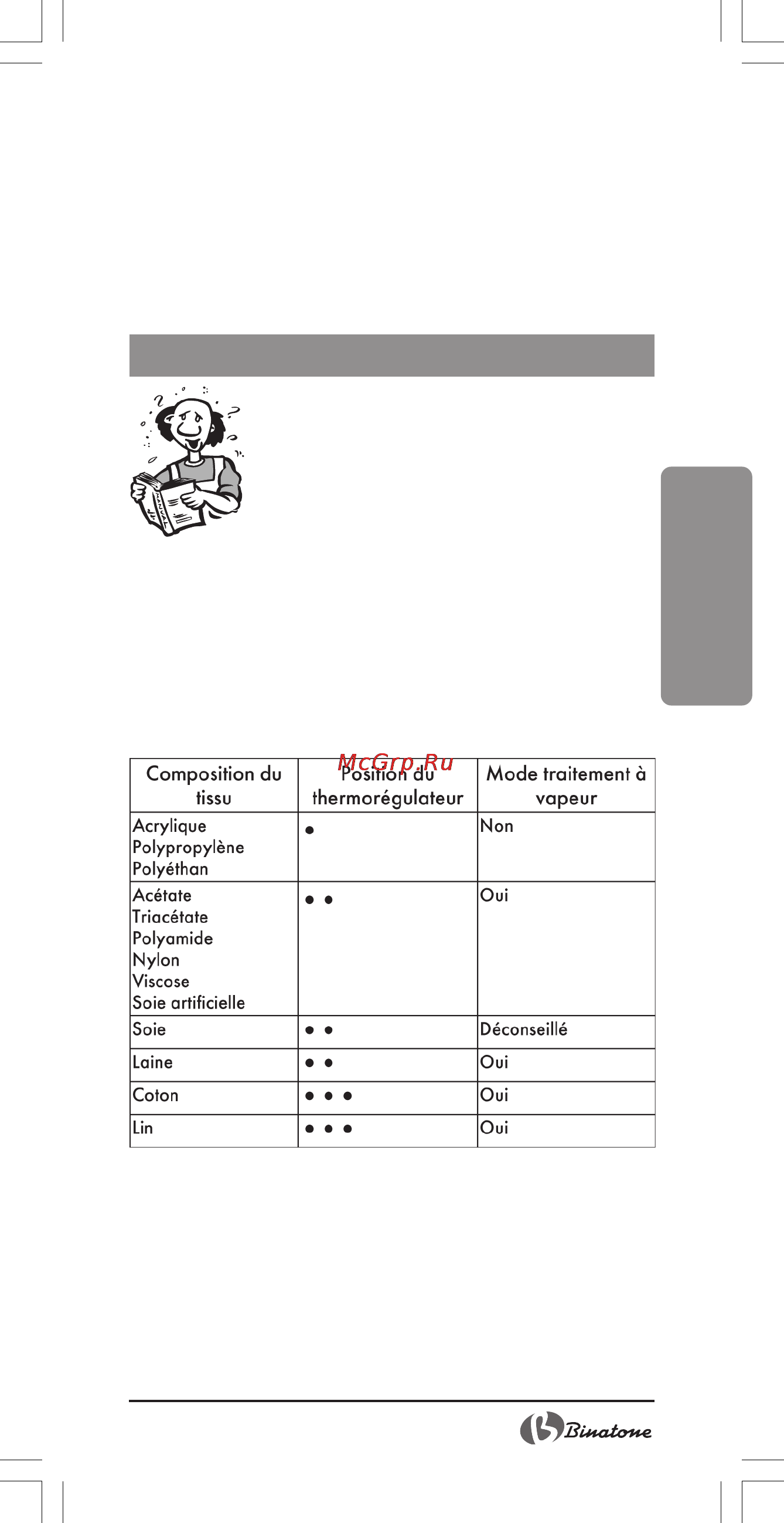 Binatone SI-2600 [17/38] Conseils utiles