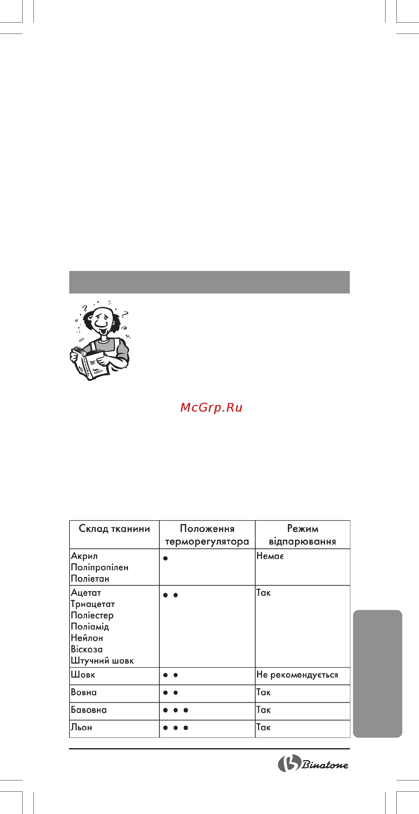 Binatone SI-2600 [33/38] Корисн1 поради