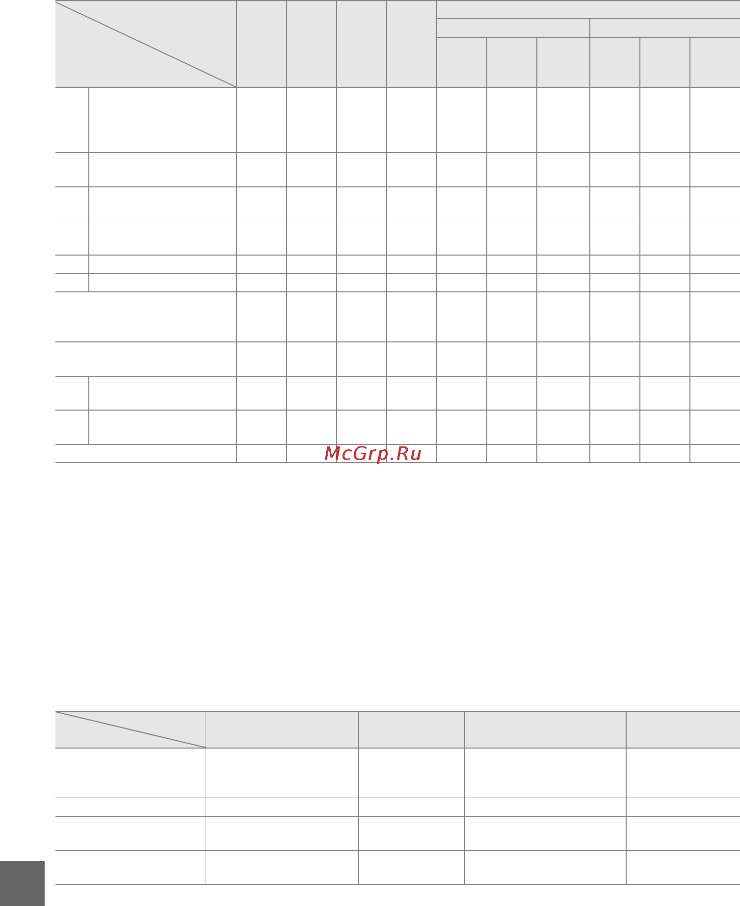 Nikon D3200+18-55VR Red [190/228] Другие вспышки