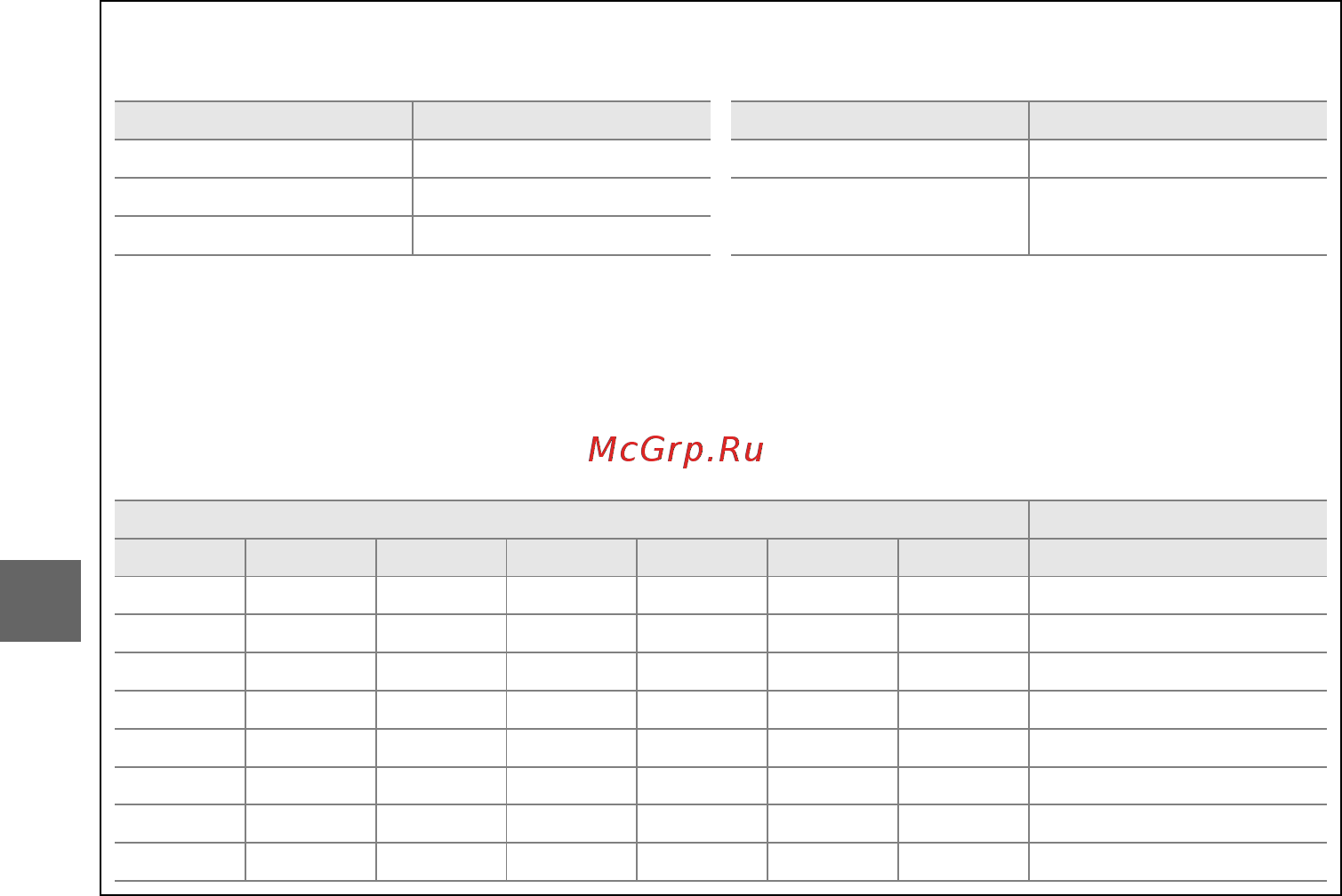 Nikon D3200+18-55VR Red Инструкция по эксплуатации онлайн [66/228] 76997