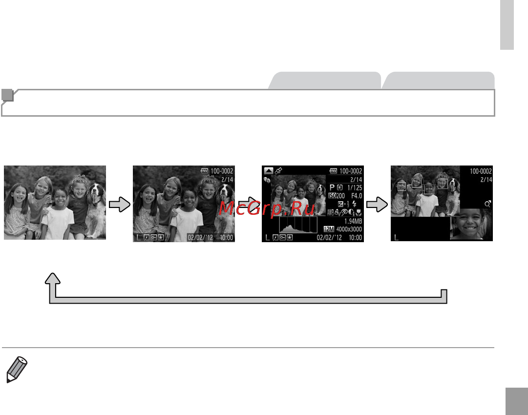 Canon PowerShot D20 Silver [129/221] Переключение режимов отображения