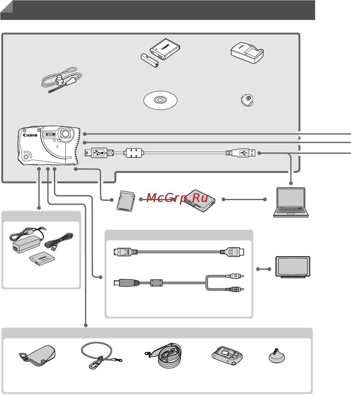 Canon PowerShot D20 Silver [34/221] Прилагаемые принадлежности