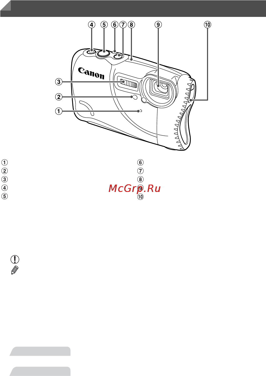 Canon PowerShot D20 Silver [4/221] Названия компонентов и условные обозначения