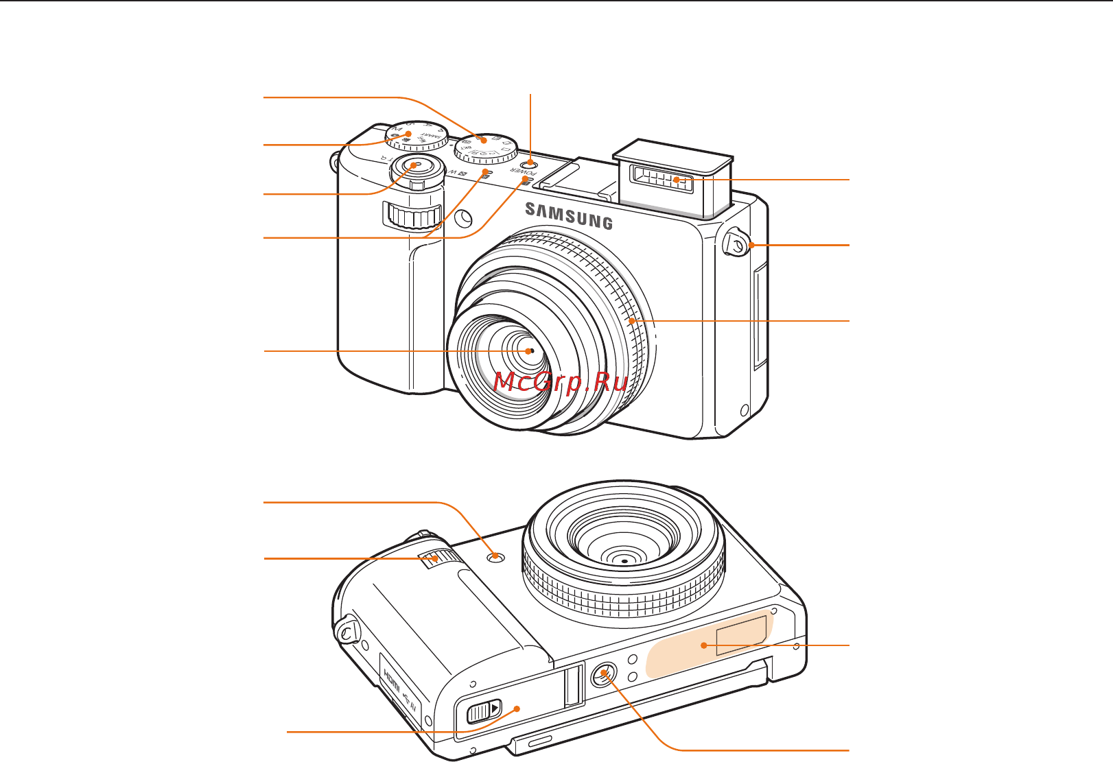 Samsung EX2F [17/191] Внешний вид камеры