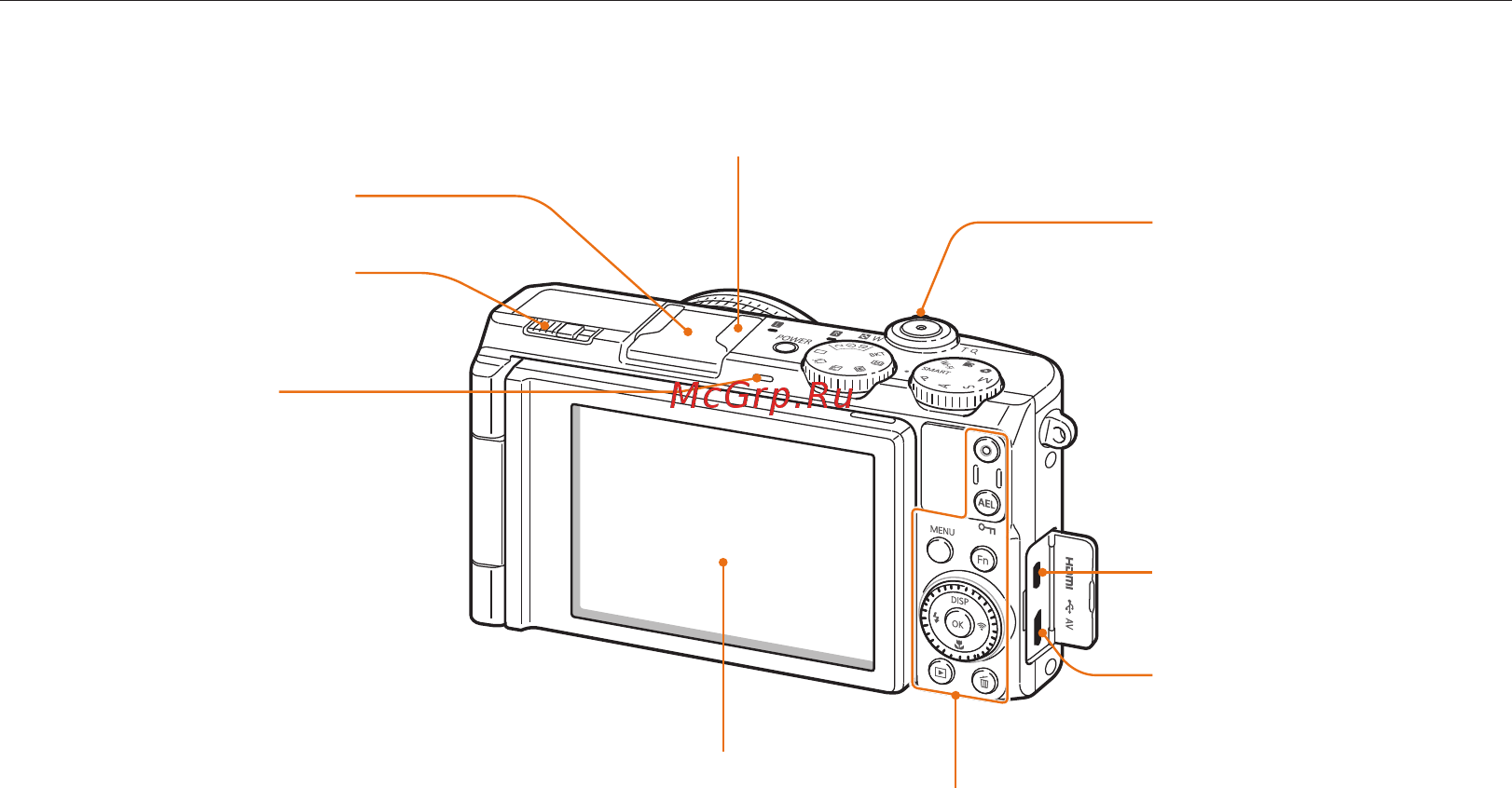 Samsung EX2F [18/191] Ползунок подъема вспышки