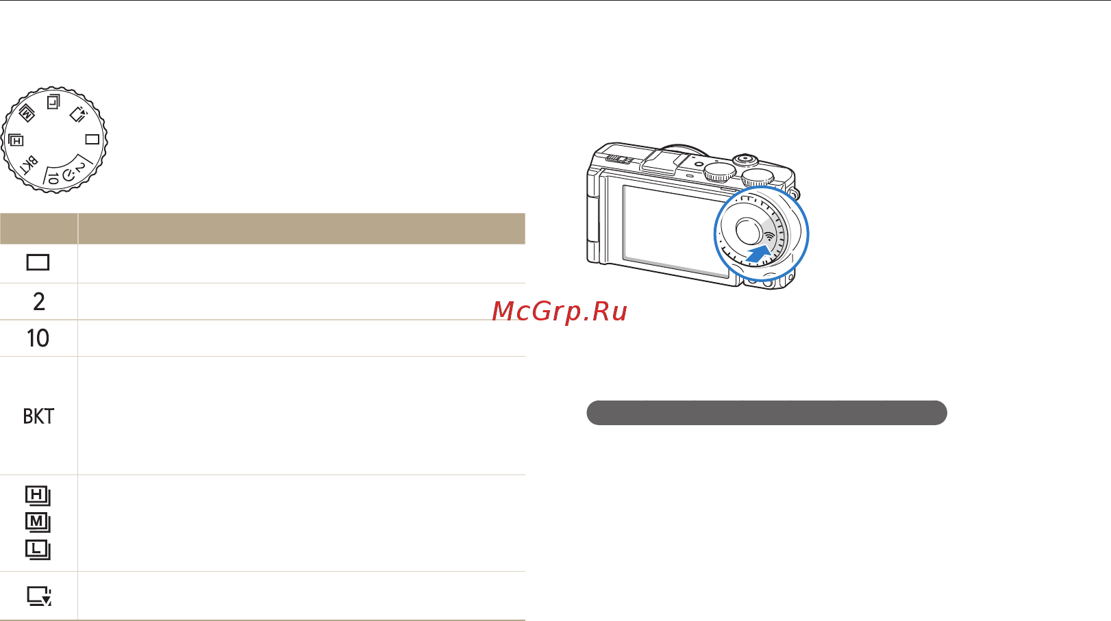 Samsung EX2F Black  [20/191] Функция smart link кнопка wi fi