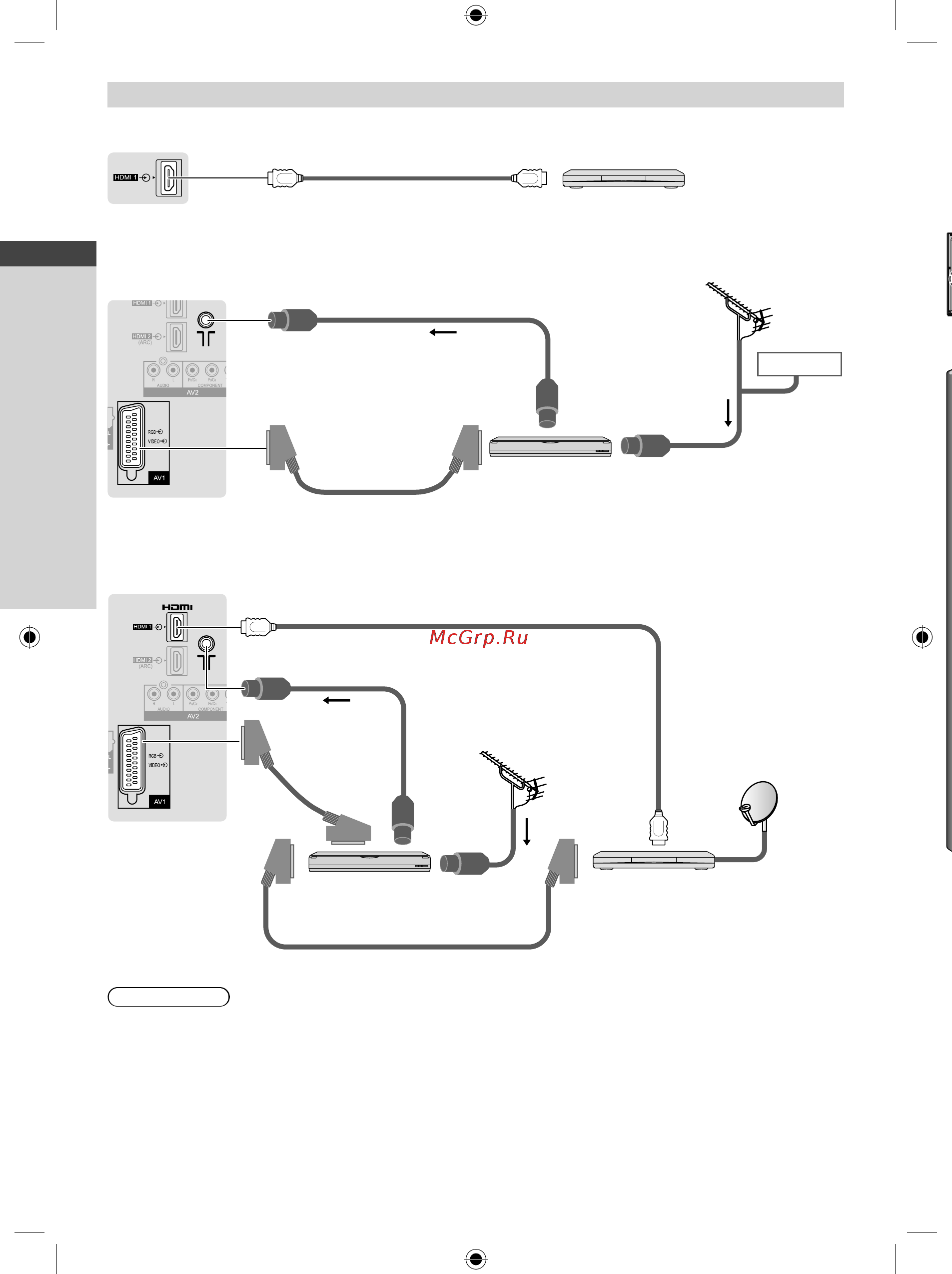 Panasonic TX-LR32EM5A [12/60] Устройства av