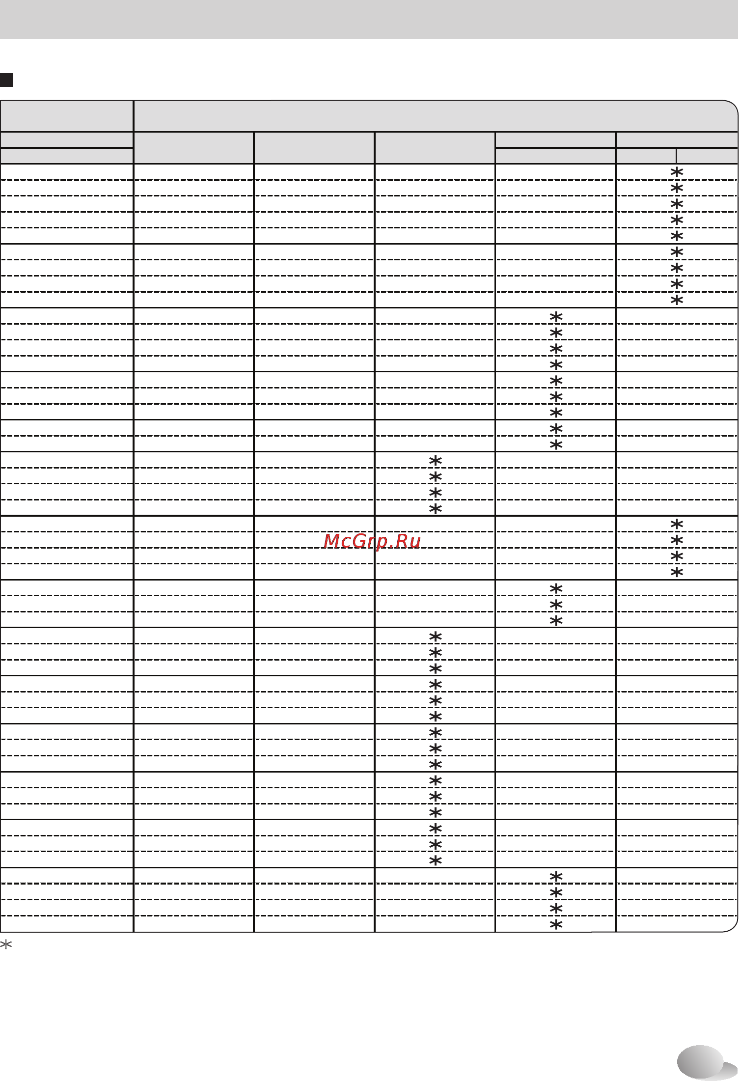 LG F1281ND [19/40] Tab pdf