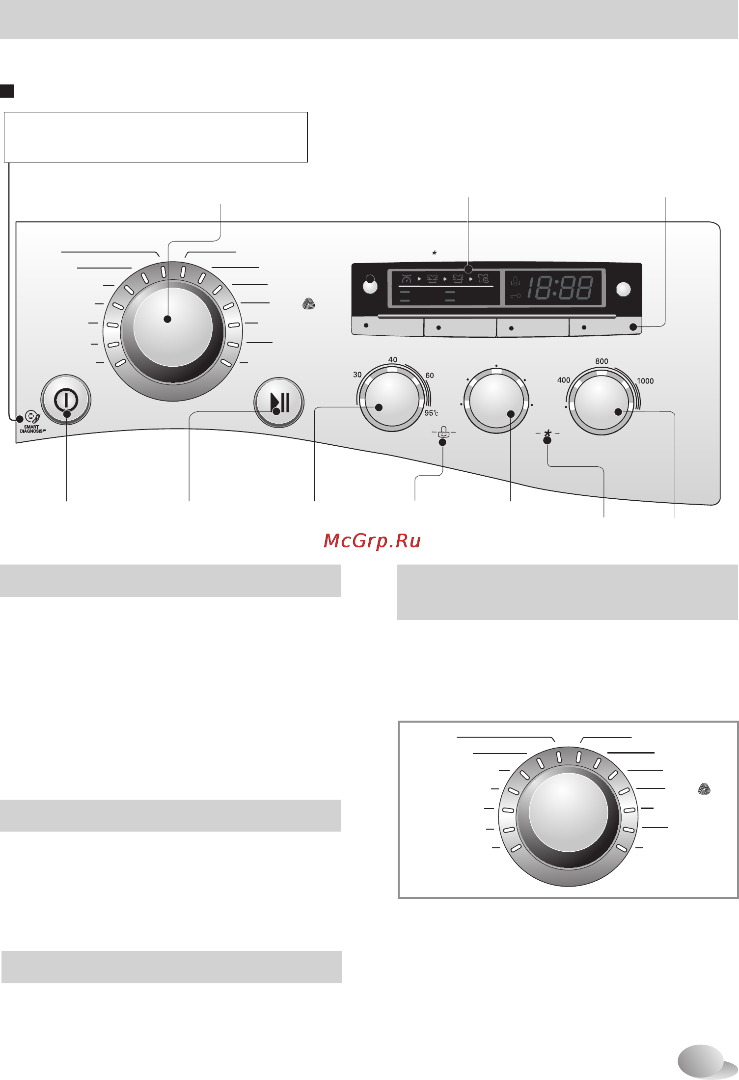 LG F1281ND [21/40] Использование стиральной машины