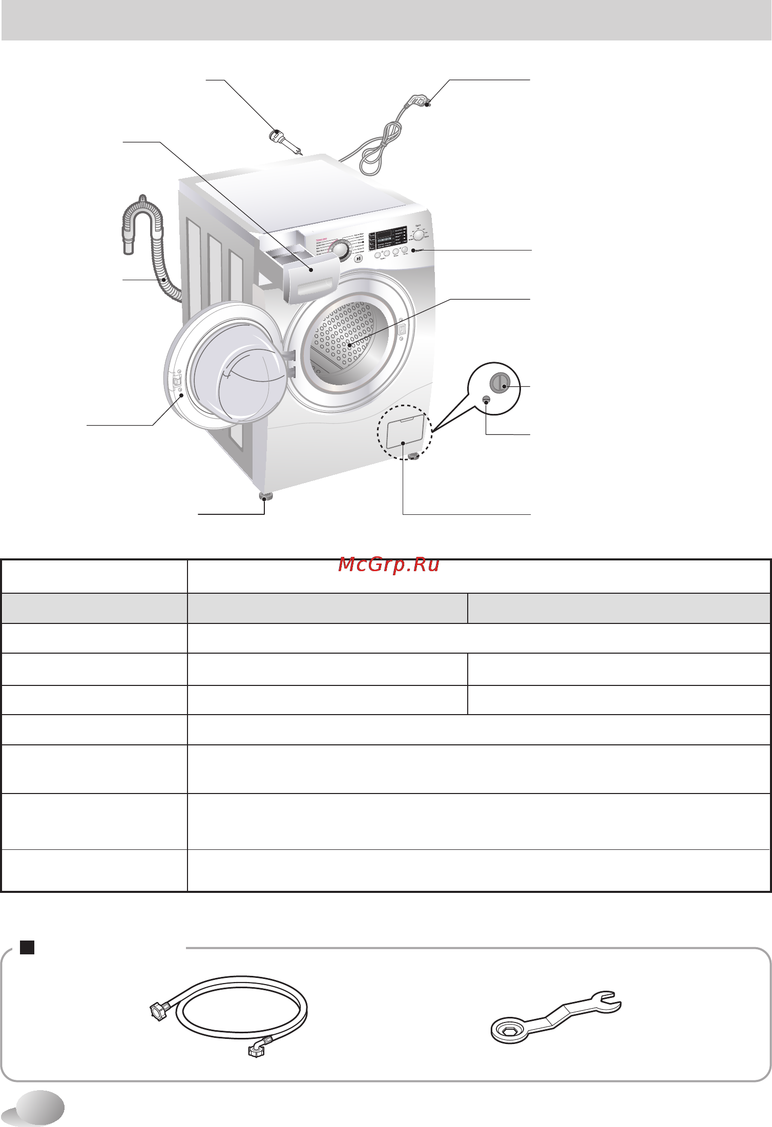 LG F1281ND [6/40] Спецификация
