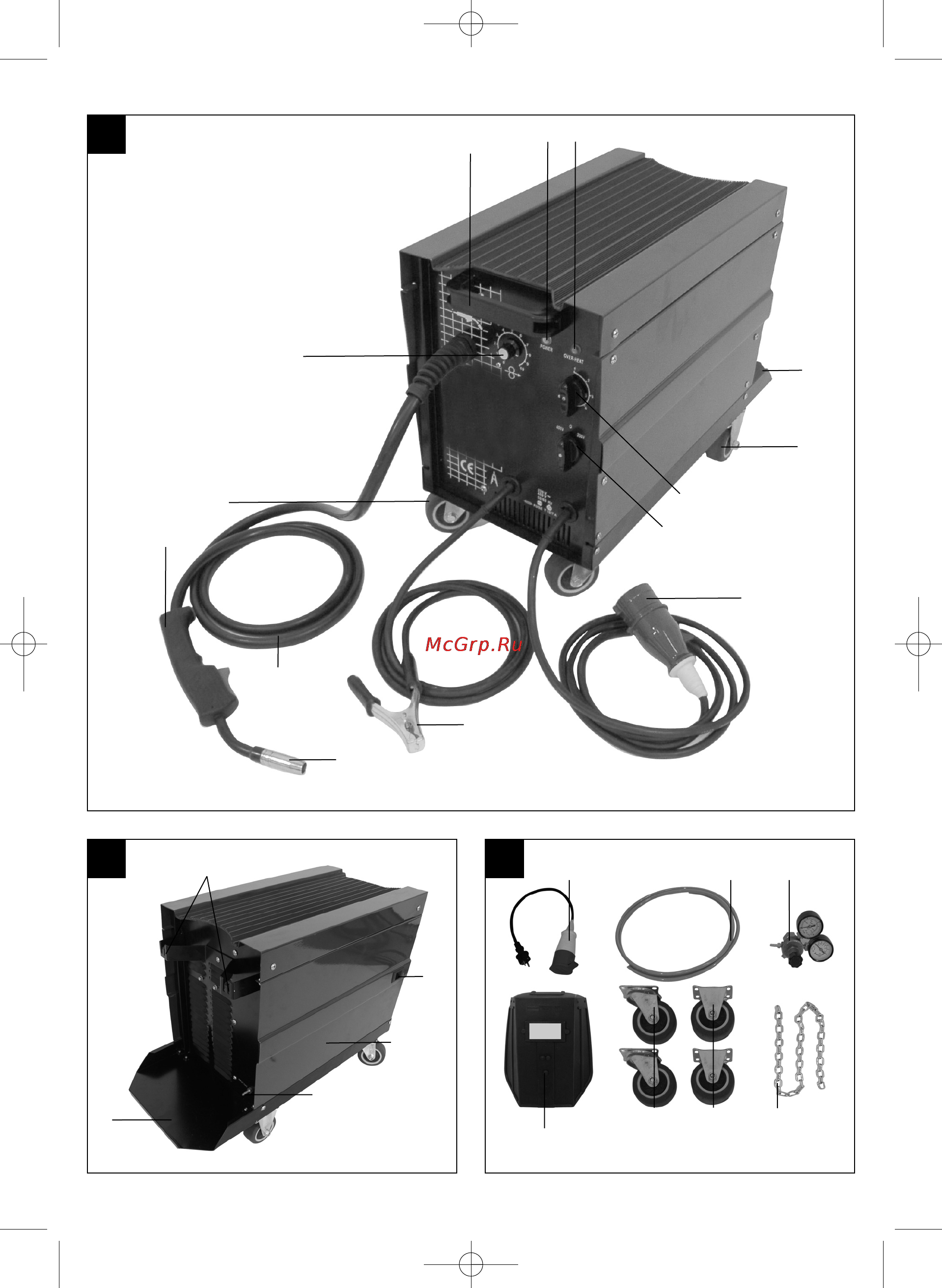 Einhell BT-GW 190 D Инструкция по эксплуатации онлайн [2/92] 74238