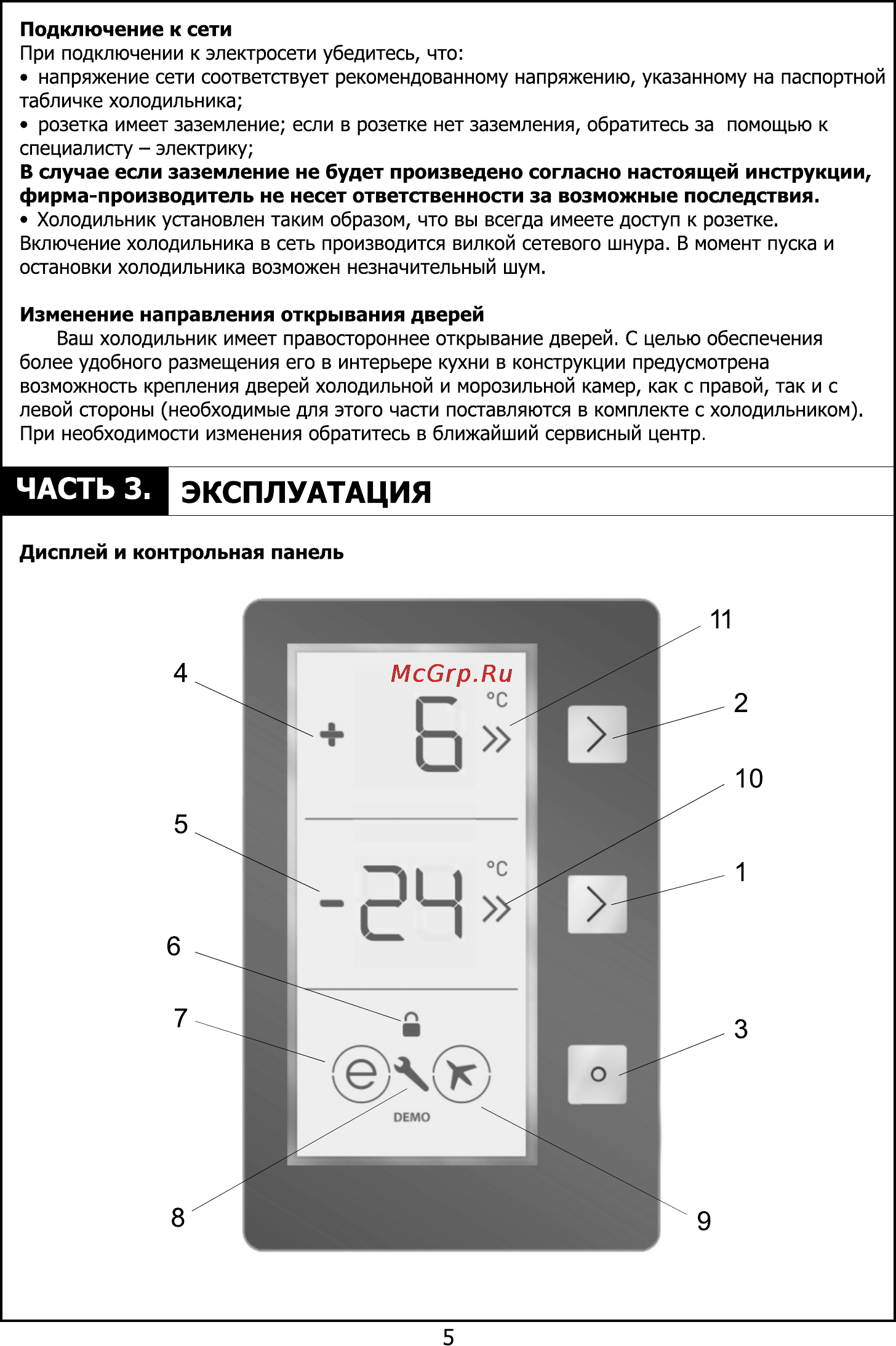 Candy CBNA 6200 WE [6/28] Часть 3 эксплуатация