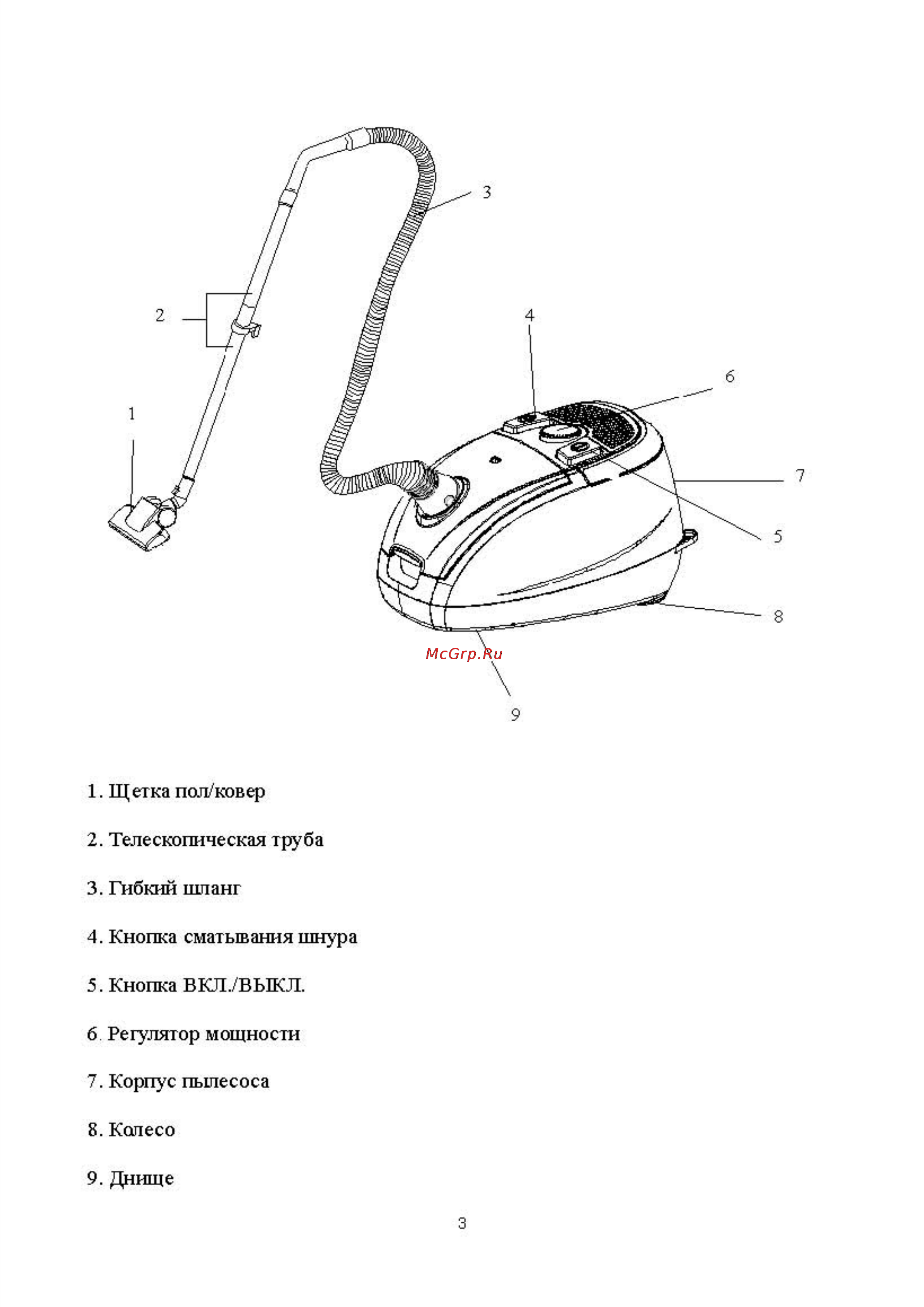 Rolsen T-2084TSF [3/8] Manual 2084 _rus3