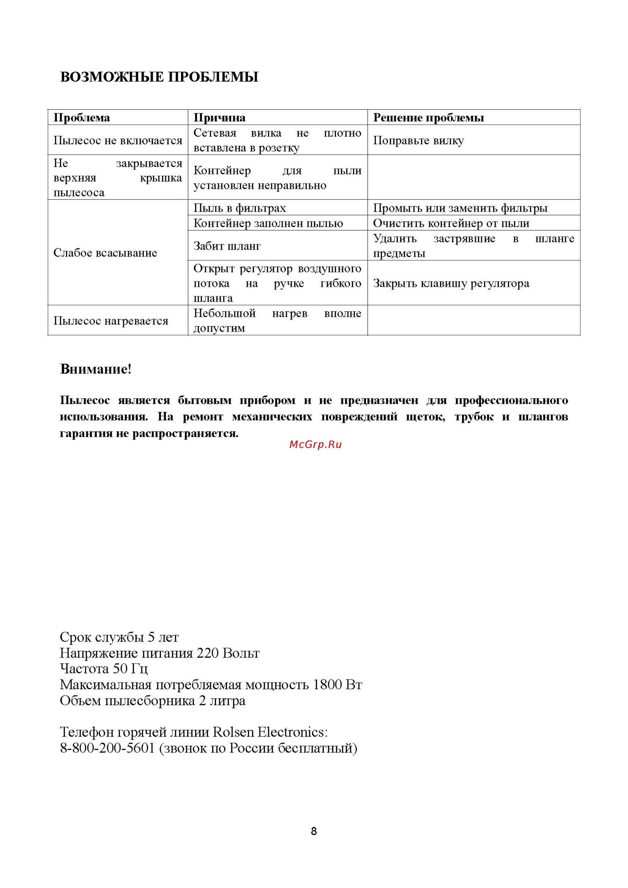 Rolsen T-2084TSF [8/8] Возможные проблемы