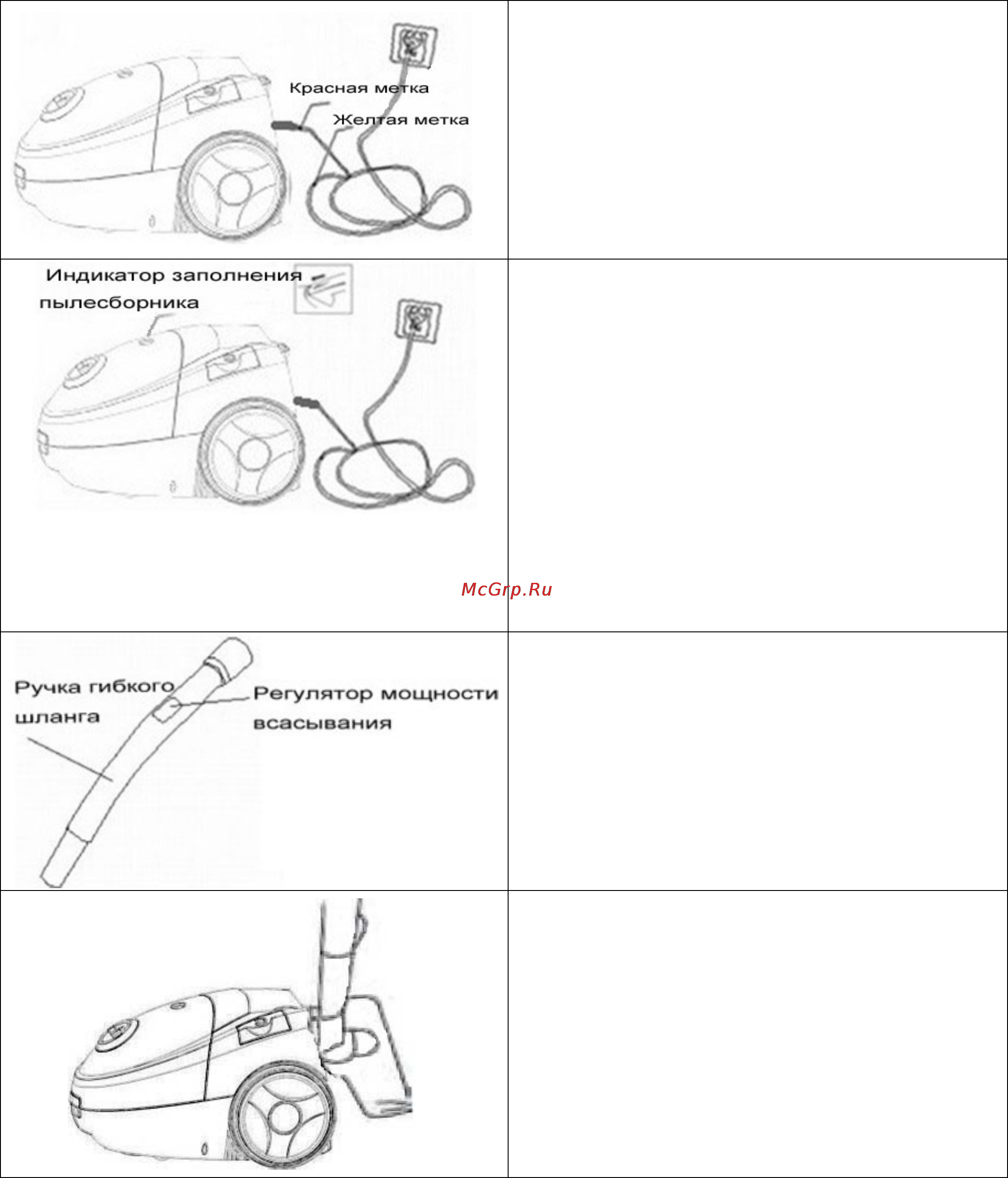 Rolsen T-1947P [6/8] Использование пылесоса