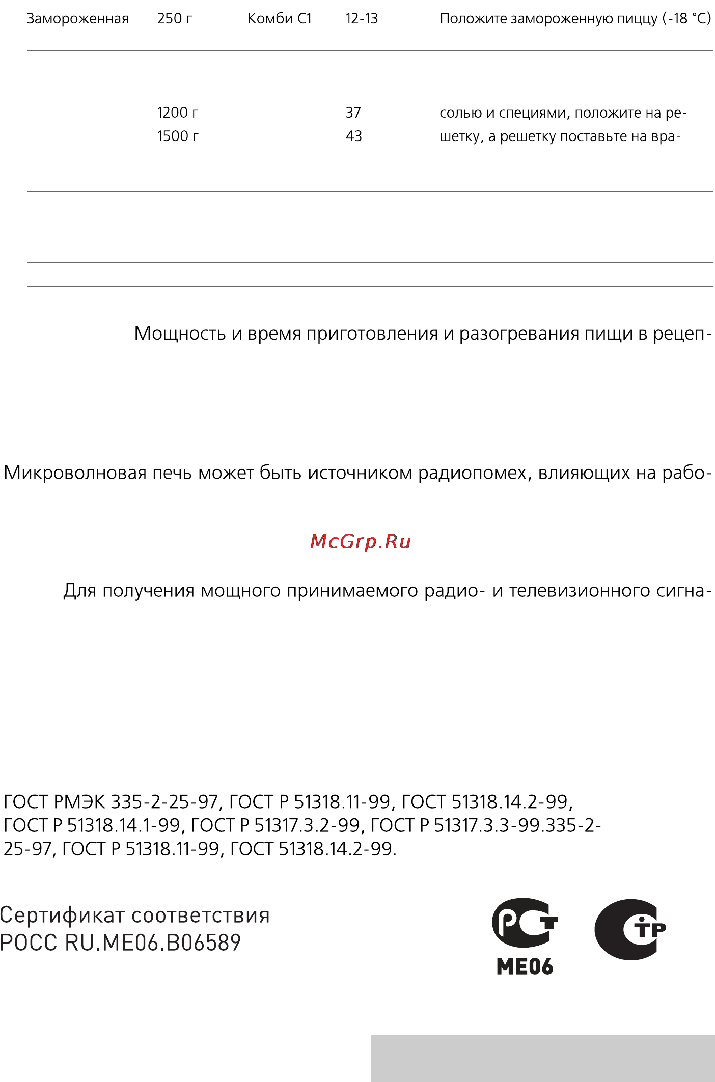 Rolsen MG1770SC [21/24] Радиопомехи