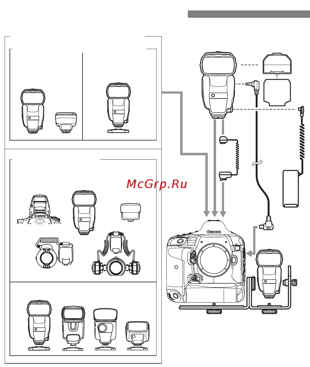 Canon 600EX-RT [104/124] Держатель для цветных фильтров sch e1