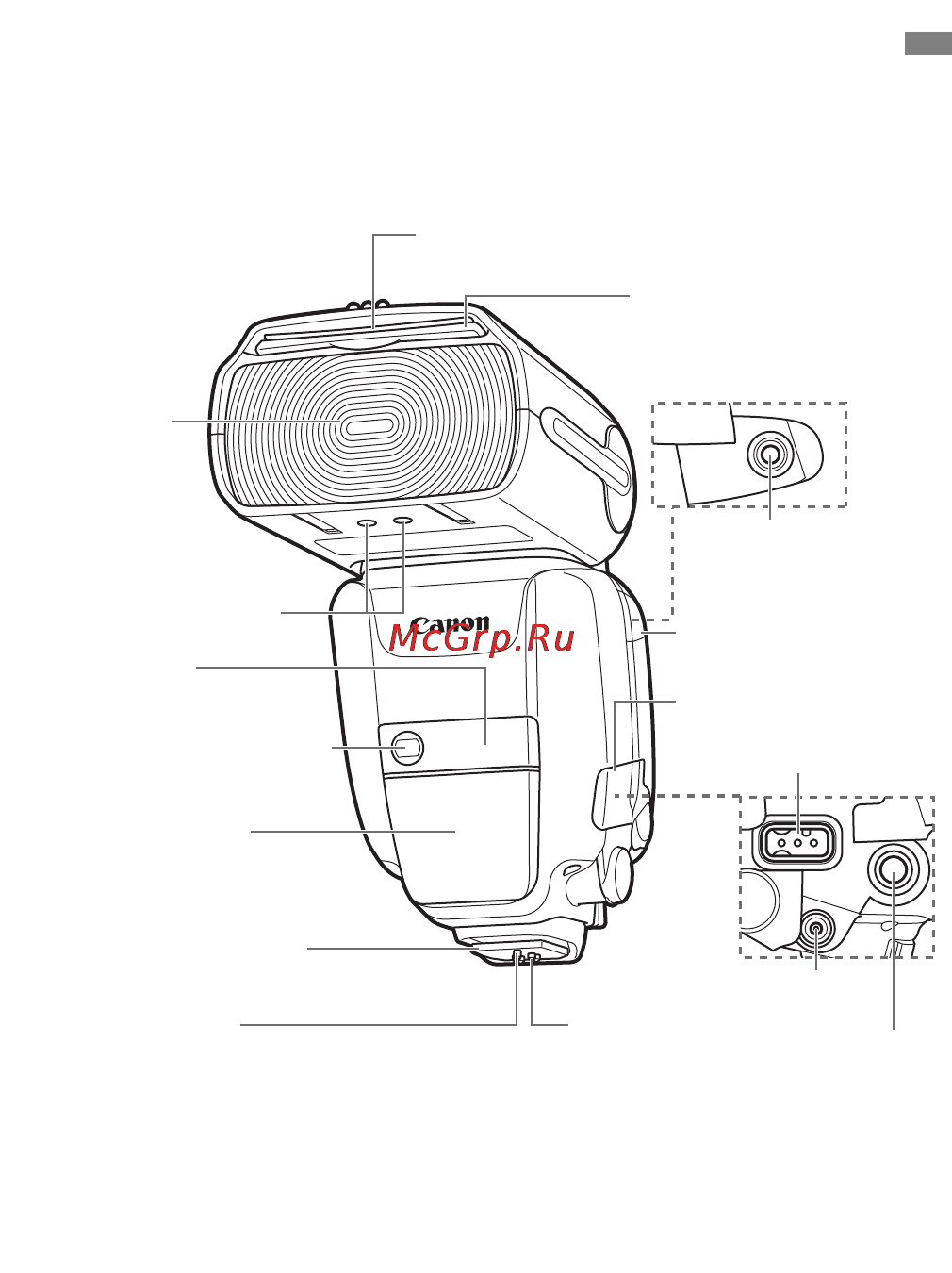 Canon 600EX-RT [6/124] Элементы устройства и их назначение