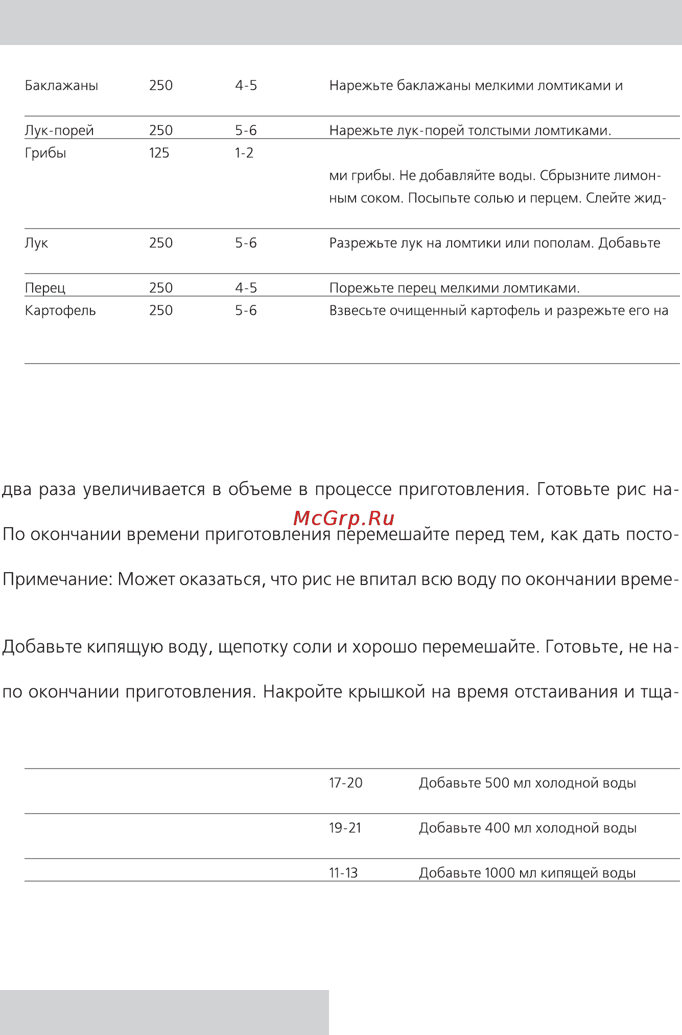 Rolsen MS2180M [14/24] Приготовление риса и макаронных изделий