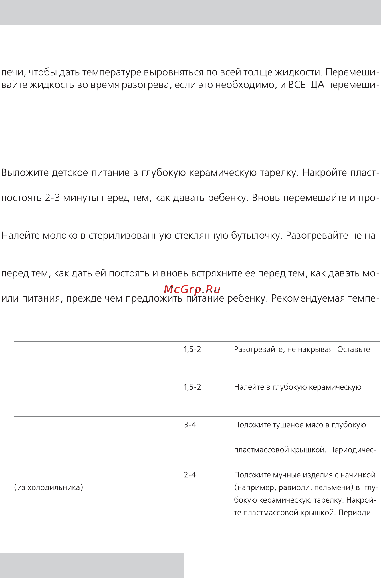 Rolsen MG1770MA [16/24] Руководство по приготовлению блюд