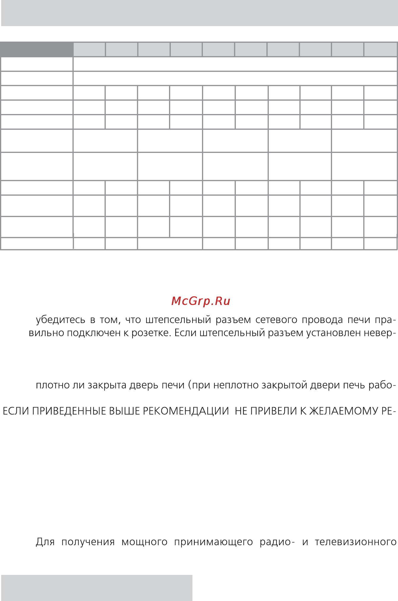 Rolsen MG2180M [22/24] Технические характеристики