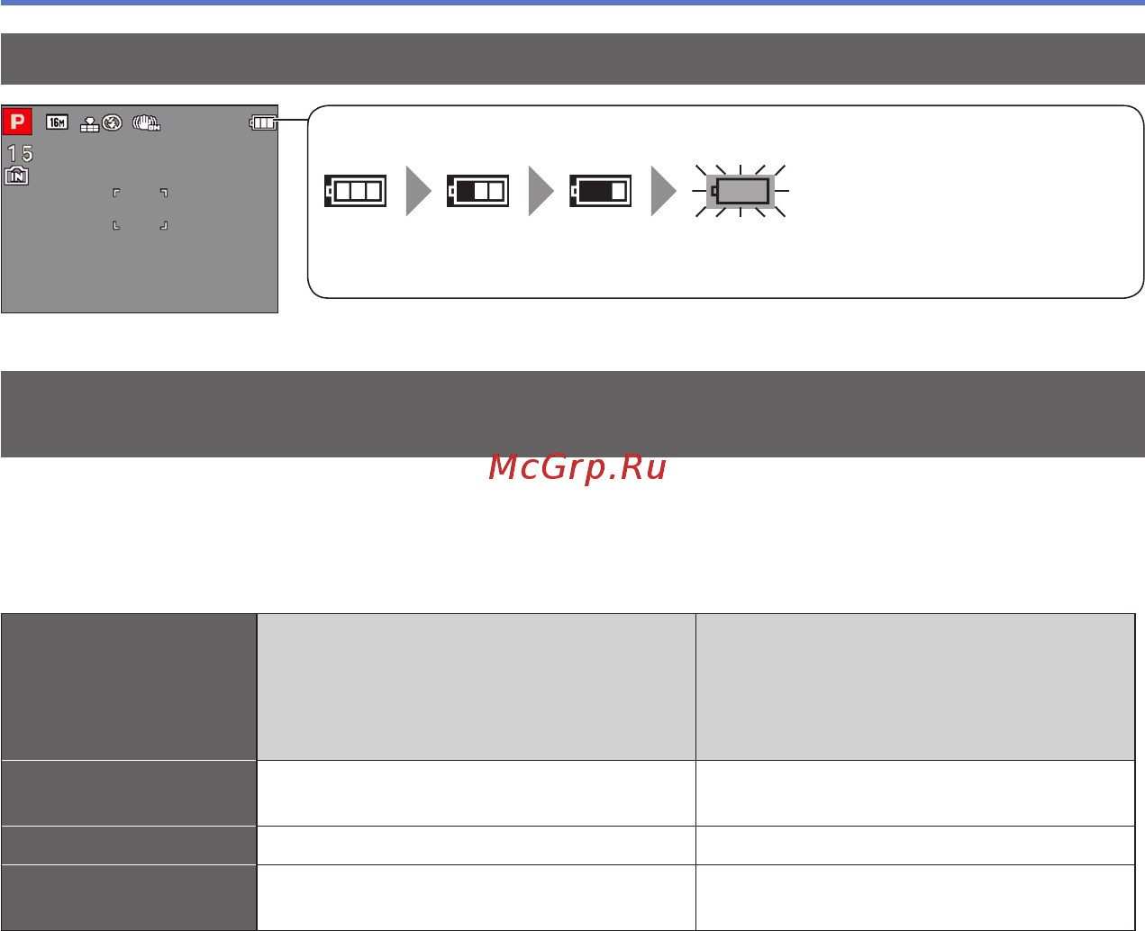 Panasonic DMC-LZ20EE-K [17/120] Оставшийся заряд батареек