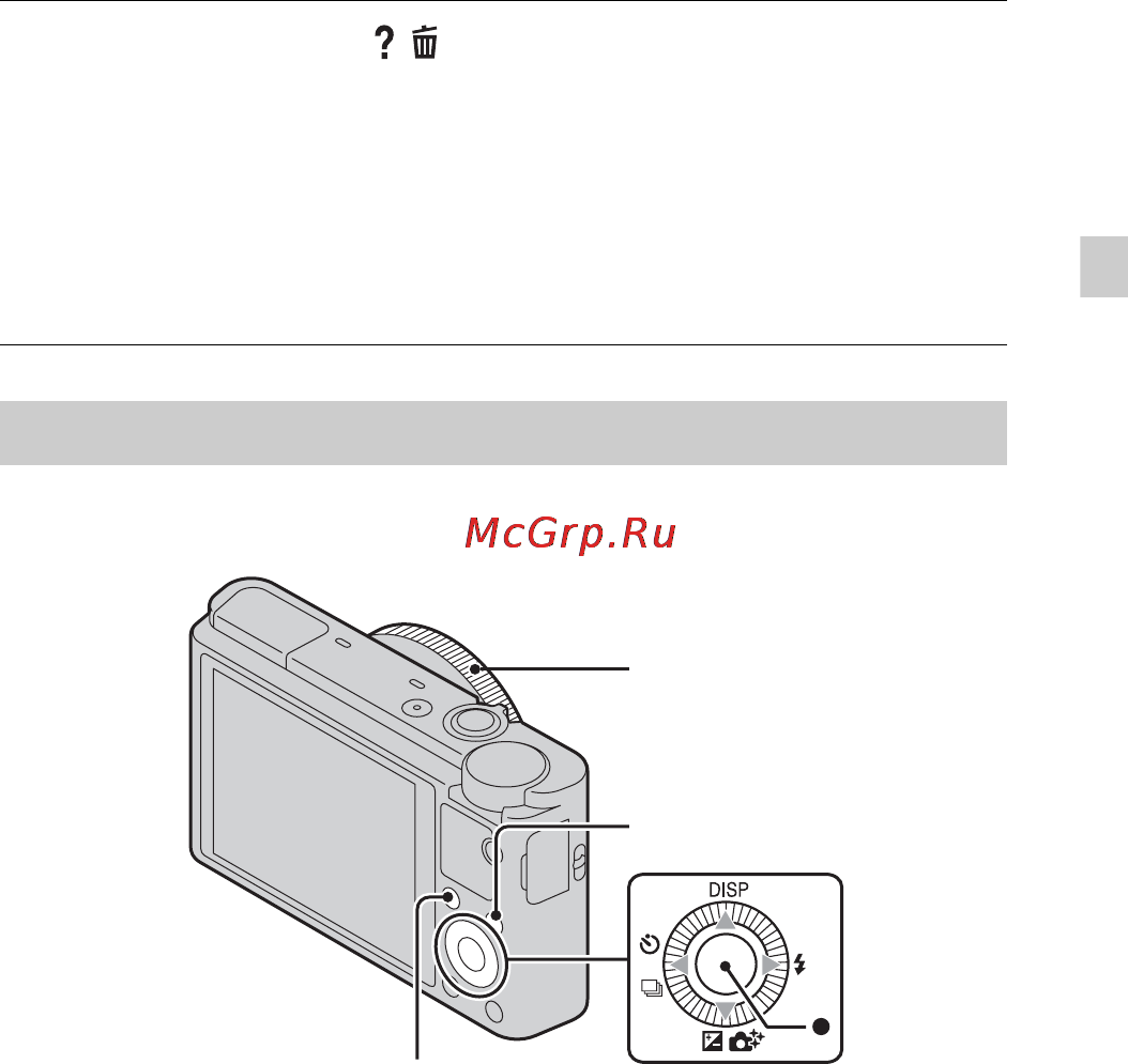 Sony DSC-RX100 [53/108] Введение в другие функции