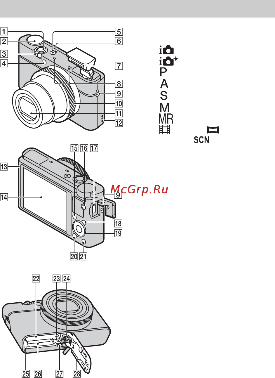 Sony DSC-RX100 [78/108] Визначення частин