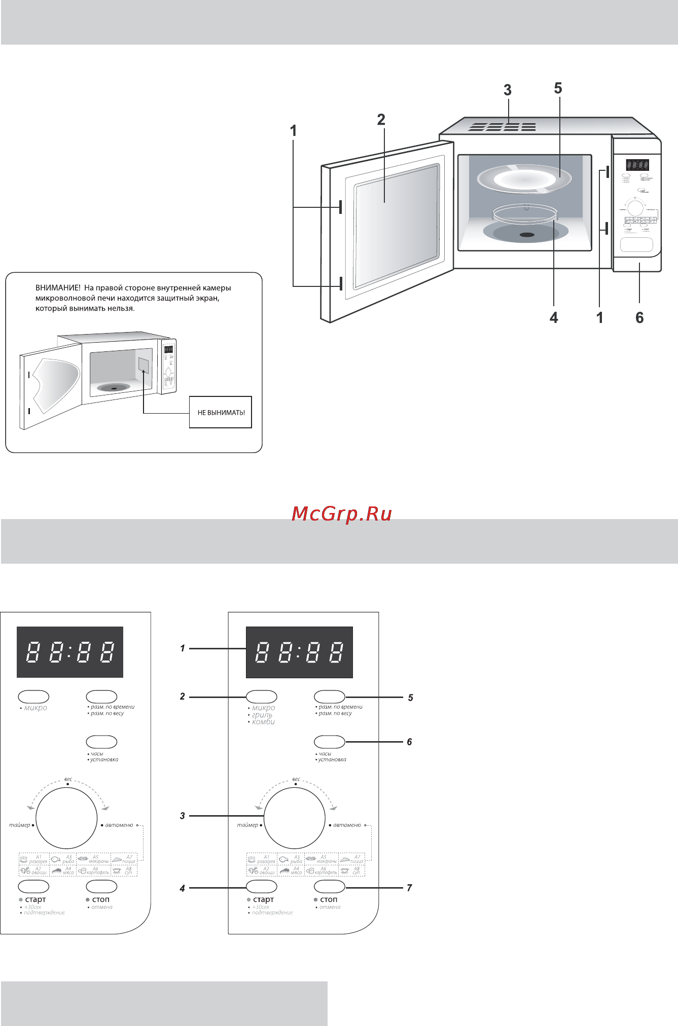 Rolsen MS1770TD [6/23] Органы управления