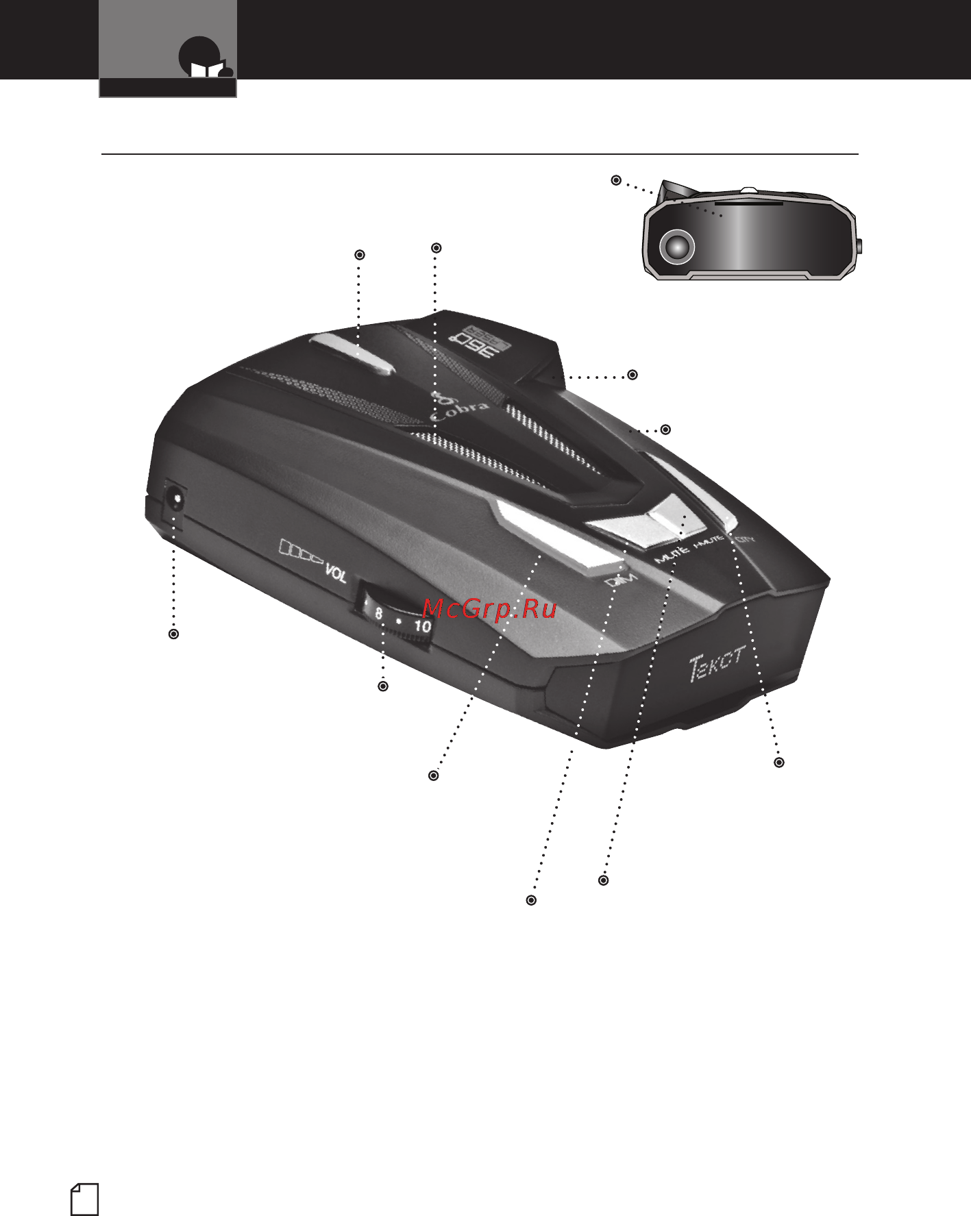 Cobra RU 855 [4/29] Элементы управления индикаторы и соединения