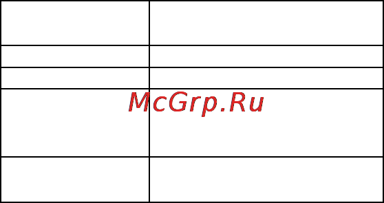 Garmin 910XT HRM [13/60] Настройки по умолчанию