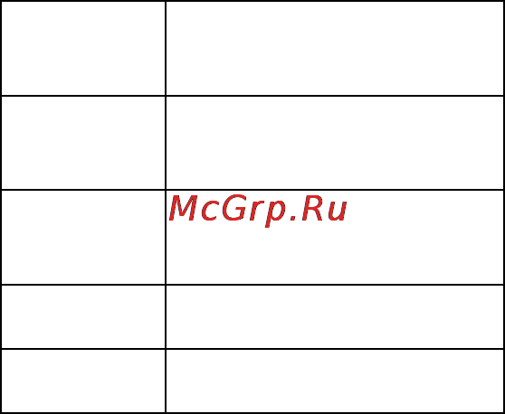 Garmin 910XT HRM [31/60] Архив