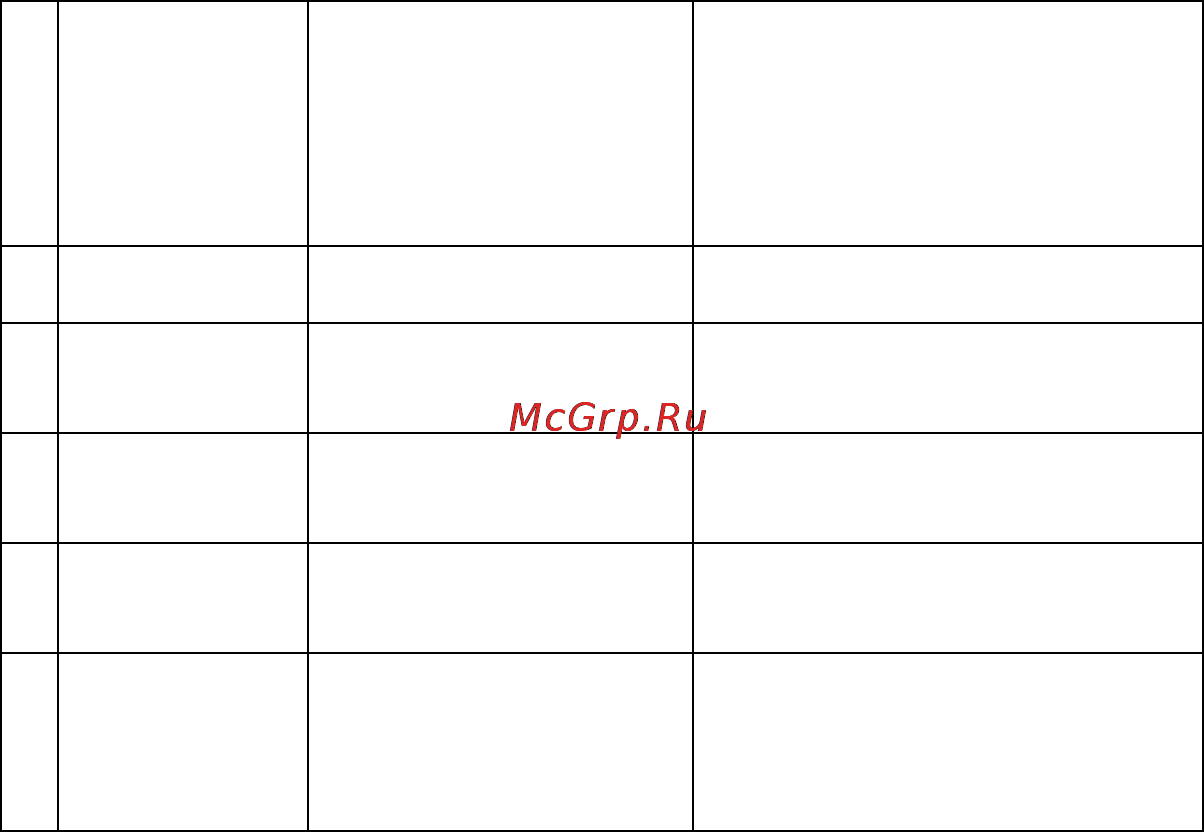 Garmin 910XT HRM [51/60] Расчет зон частоты пульса