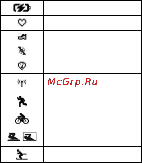 Garmin 910XT HRM [8/60] Барометрический альтиметр