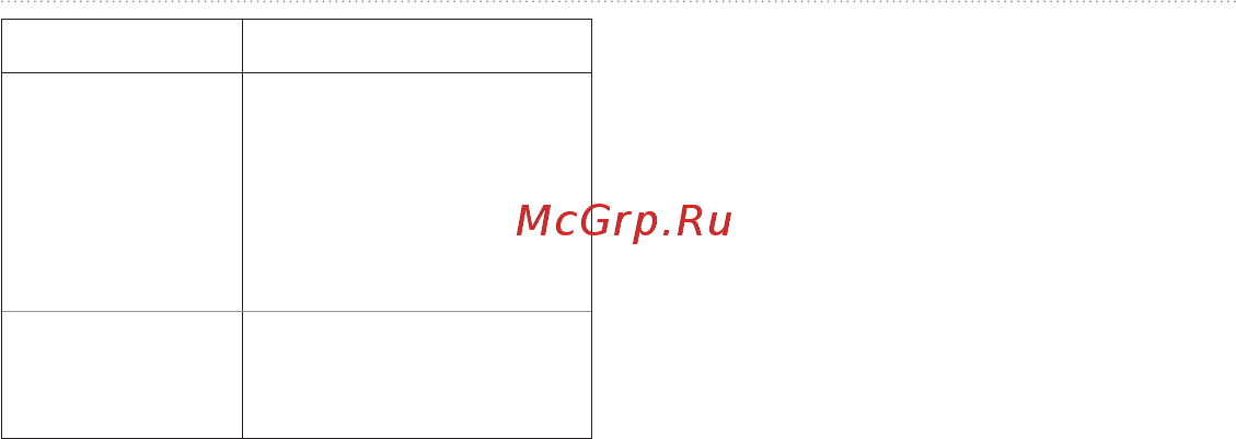 Garmin Montana 650T Russia [62/72] Приложение