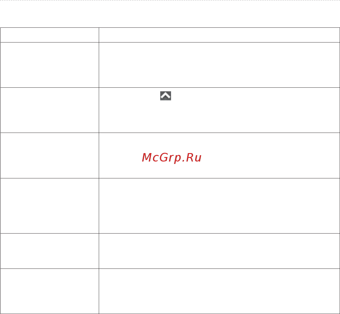 Garmin Montana 650T Russia [63/72] Устранение неполадок