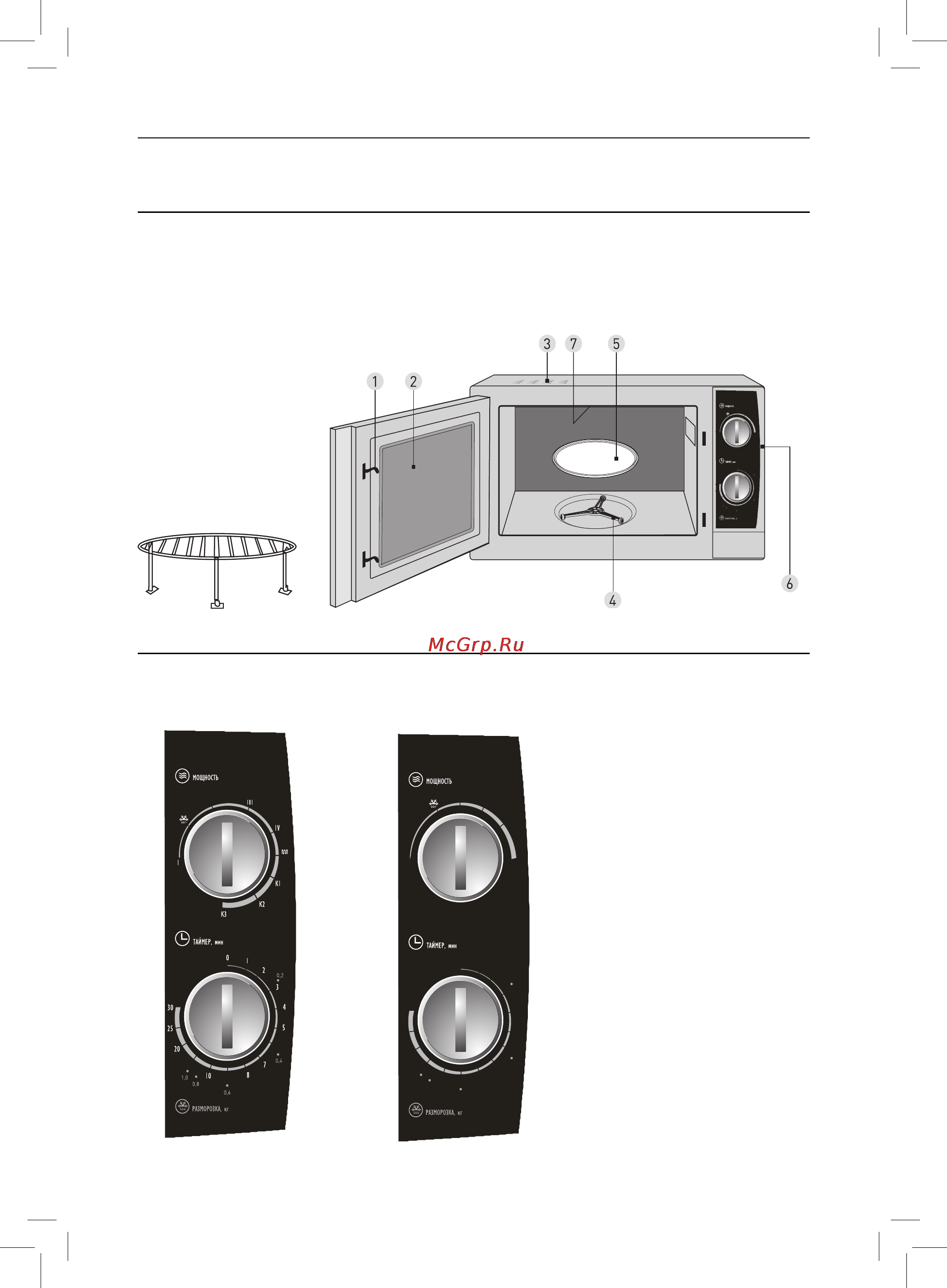 Rolsen MS1770MP [6/21] Панель управления