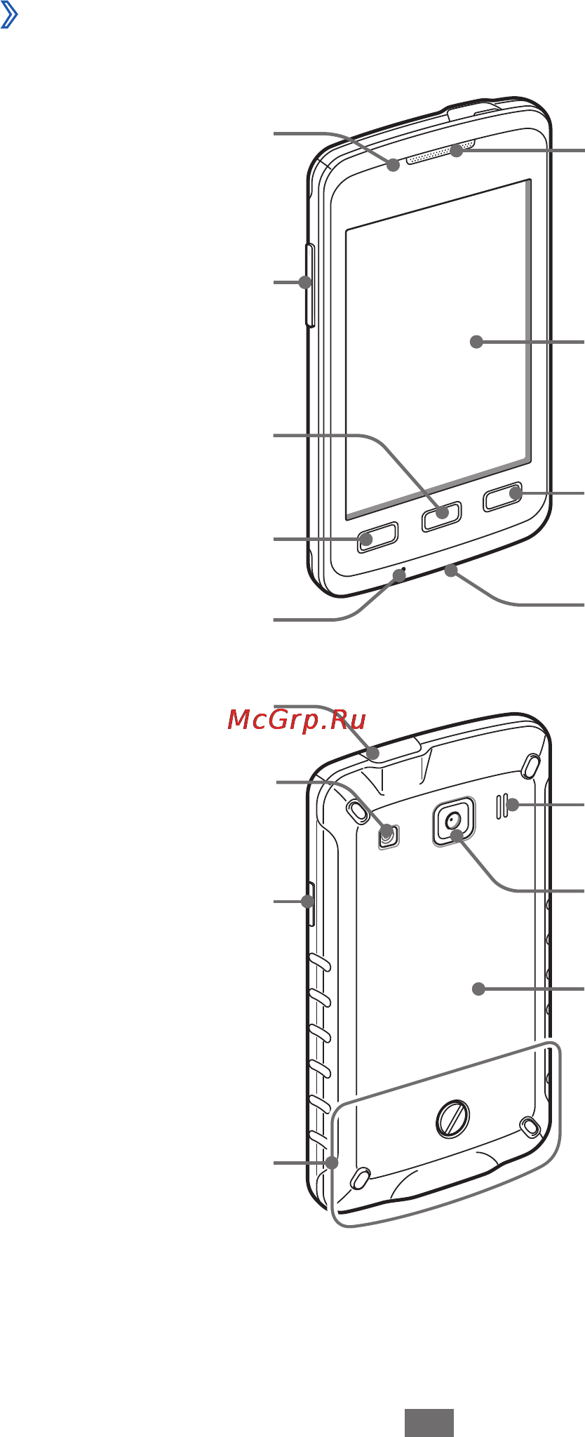 Samsung Galaxy Xcover GT-S5690 Titan Grey [19/145] Общие сведения о устройстве