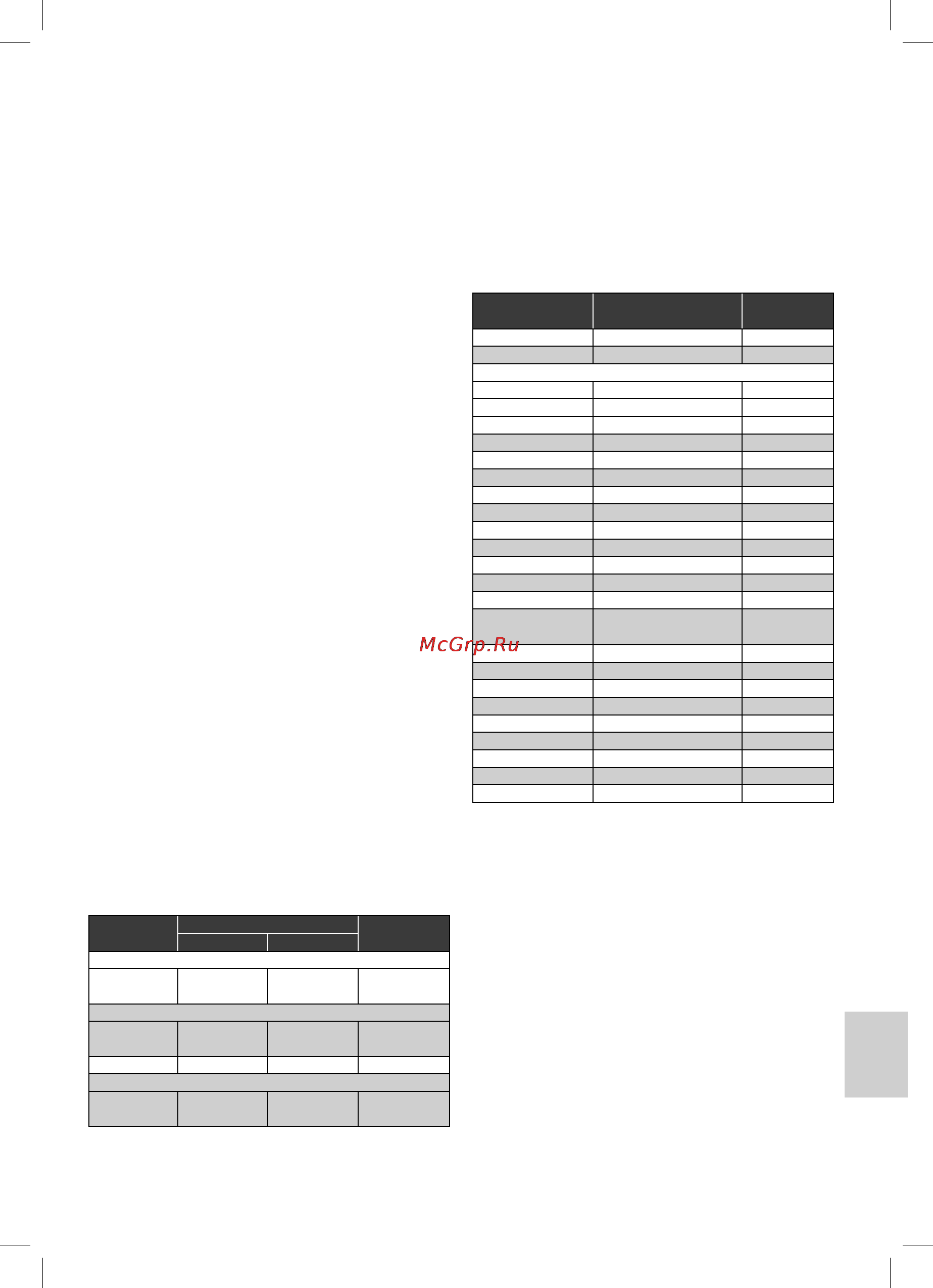 Bomann DG 2204 CB [59/70] Elkészítési útmutatók