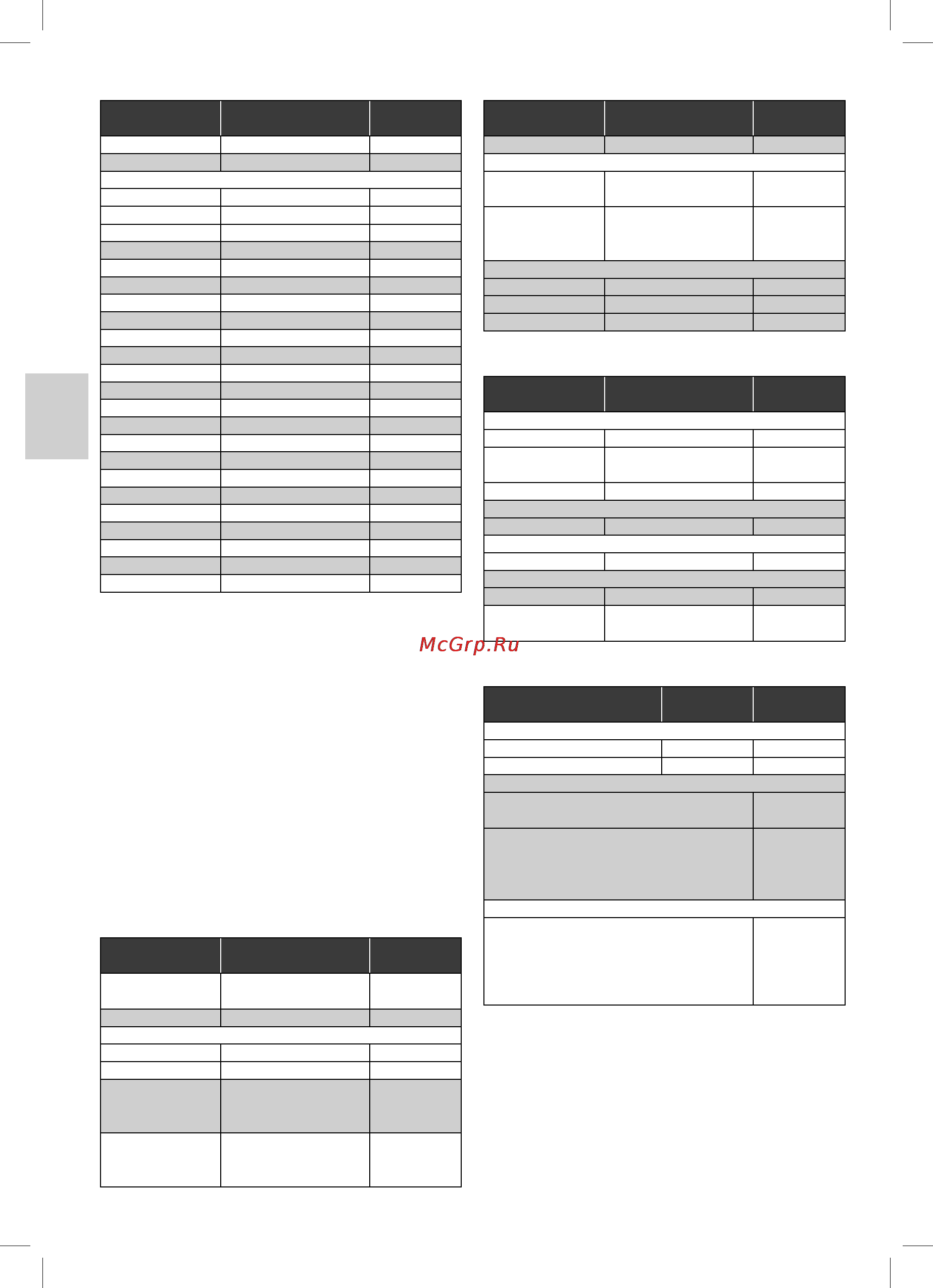 Bomann DG 1218 CB [20/60] Datos técnicos