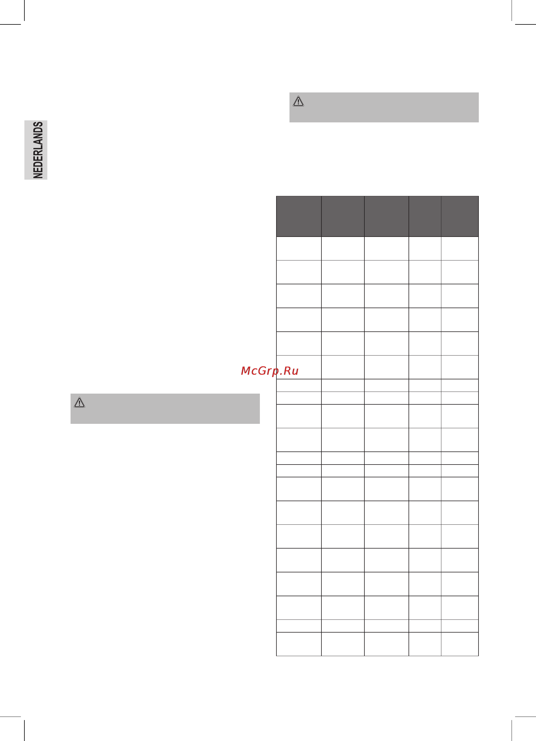 Bomann RK 2241 CB [10/48] Bediening van het apparaat