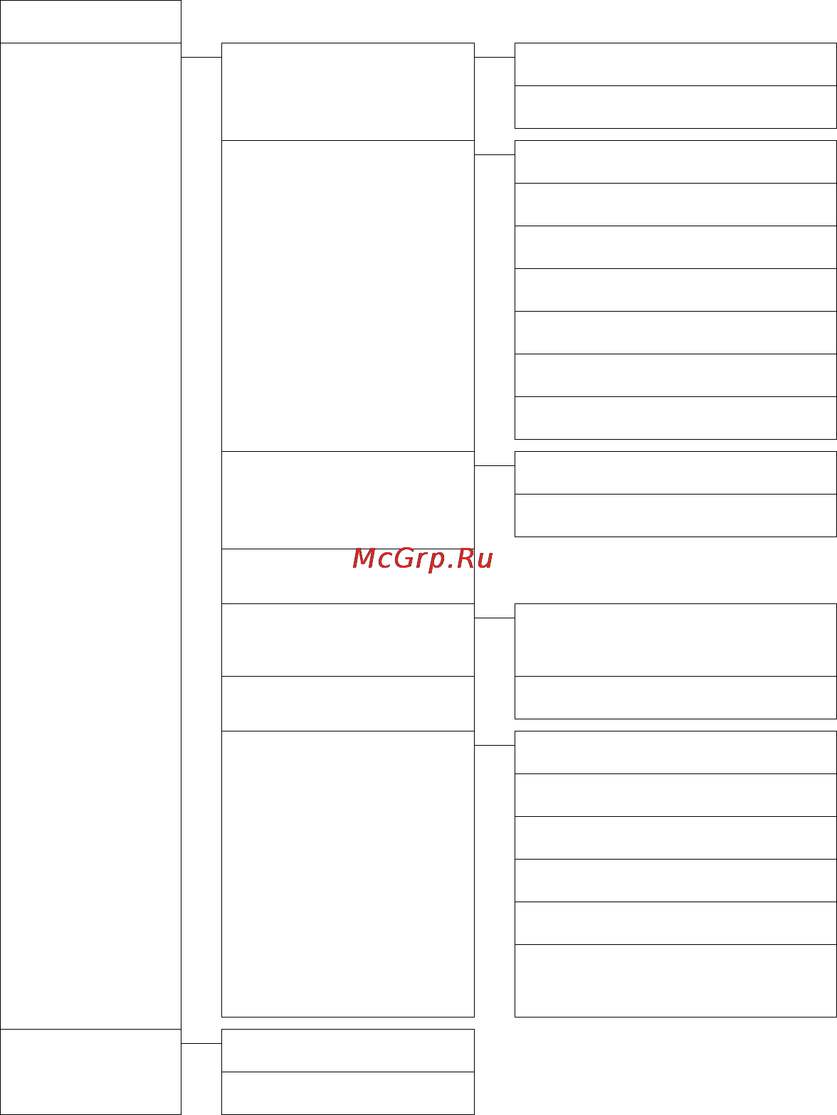 Gigaset A510 IP [136/204] Меню веб конфигуратора
