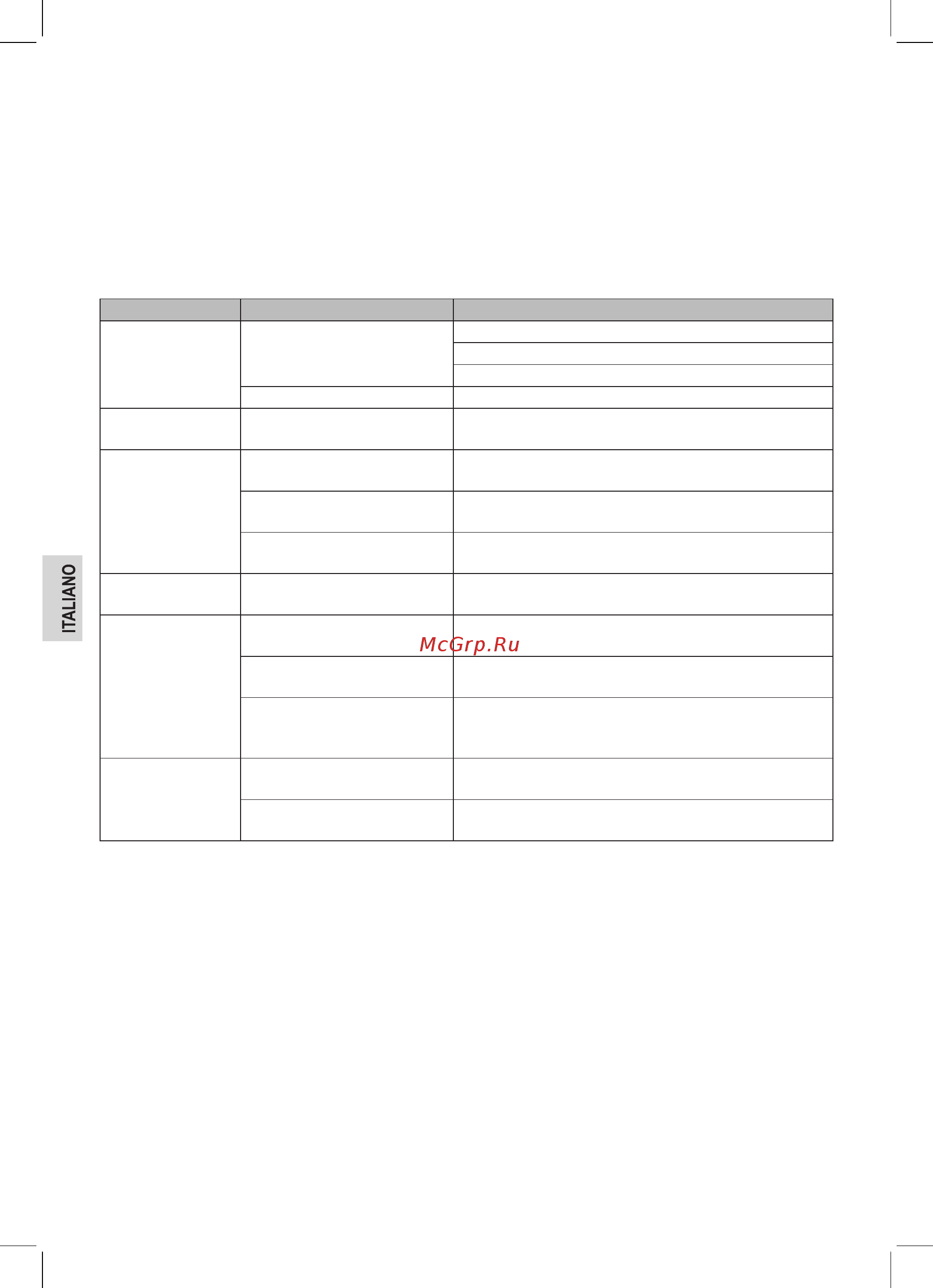 Bomann HDM 462 EK CB [32/62] Conservazione