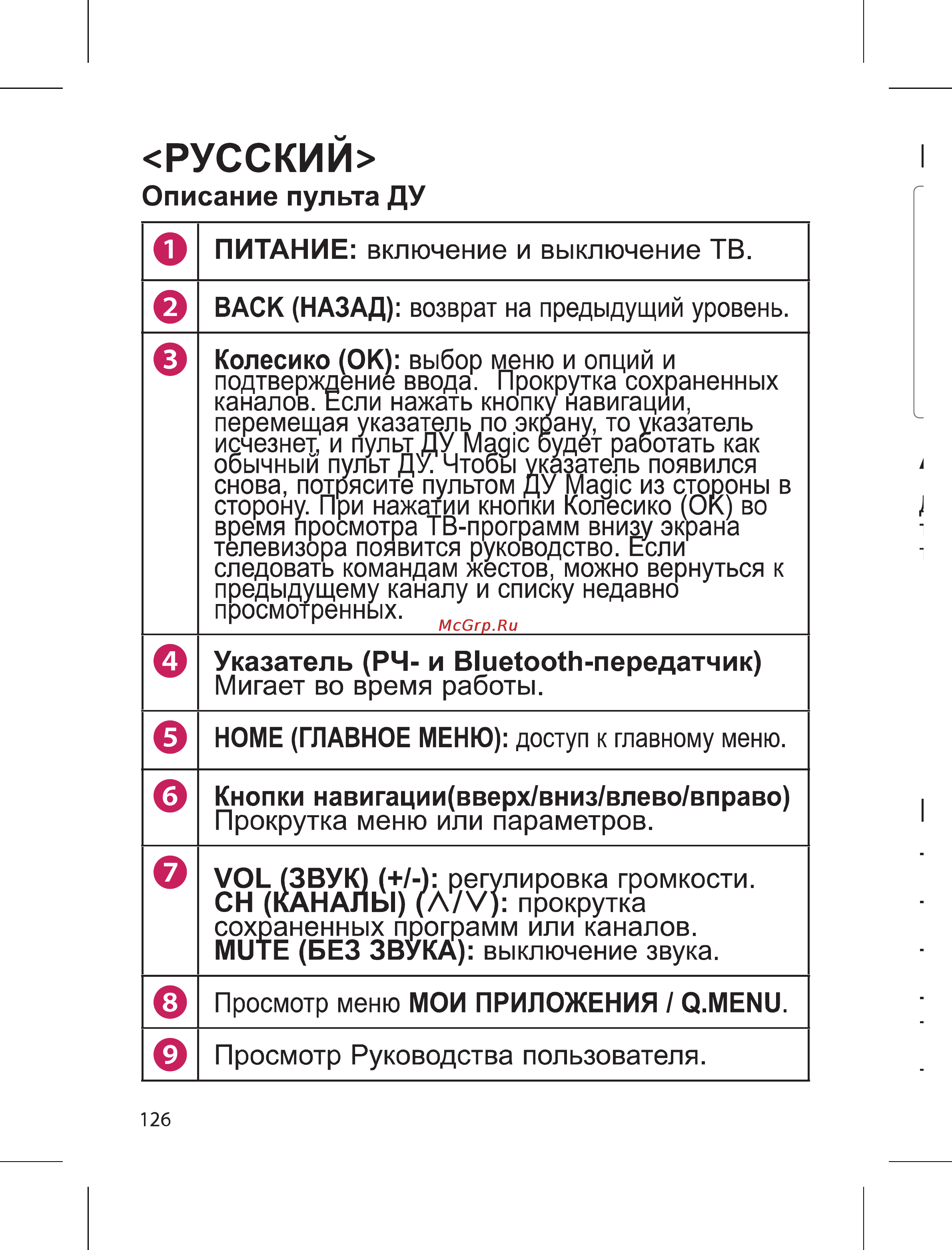 LG AN-MR300 Инструкция по эксплуатации онлайн [2/10] 74496
