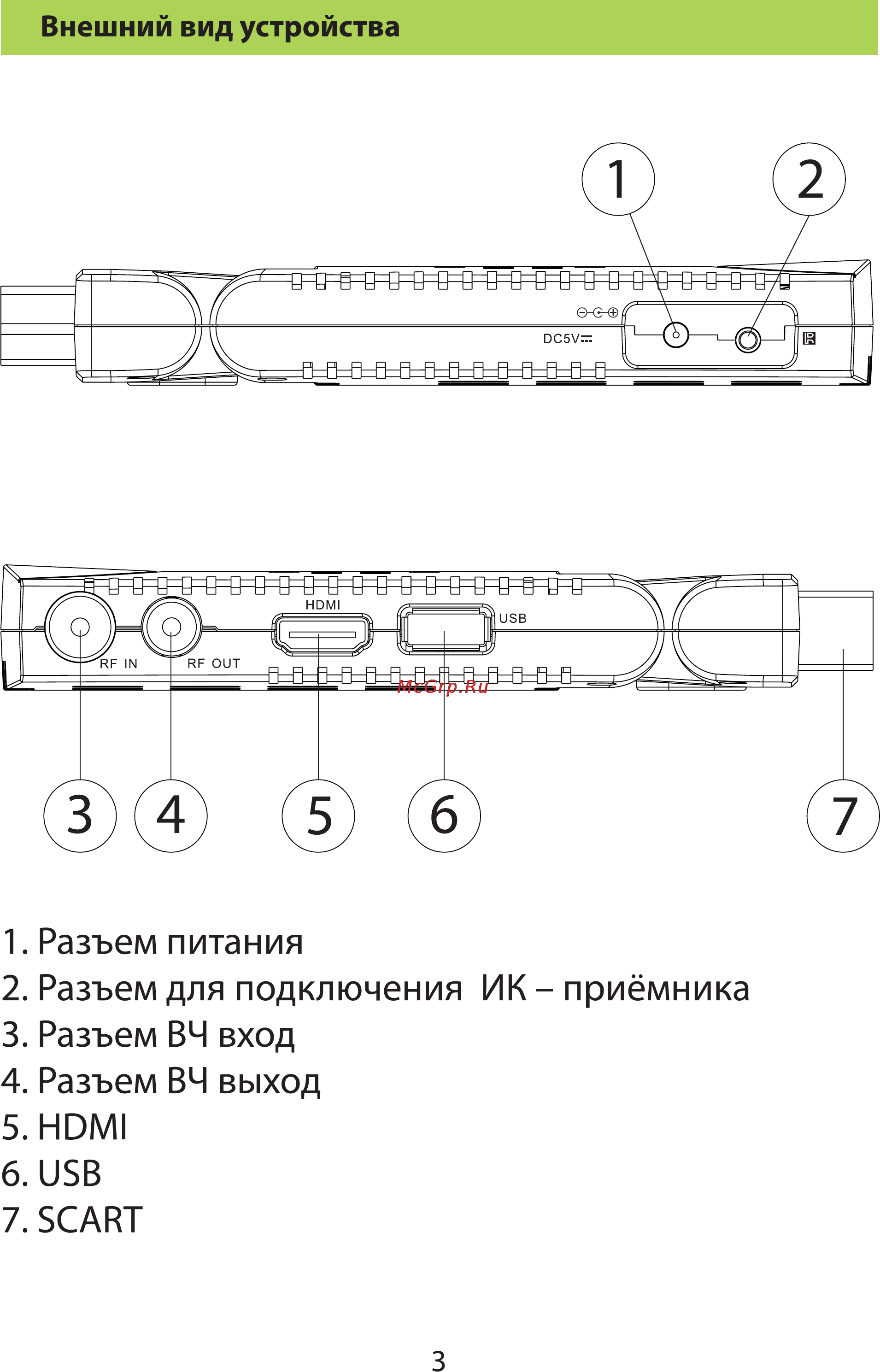 Ross&Moor RMR-818T2 Инструкция по эксплуатации онлайн [4/26] 74502